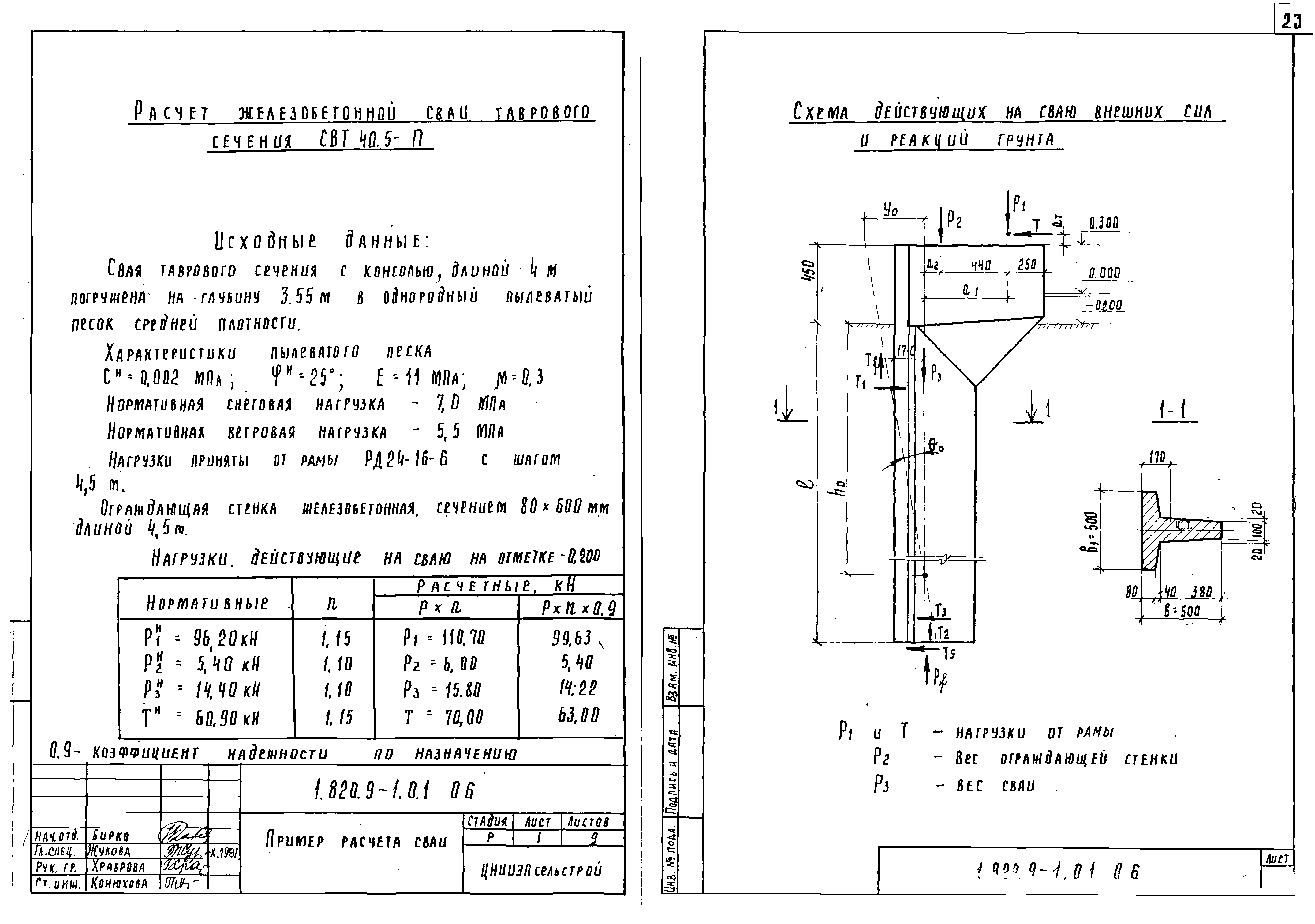 Серия 1.820.9-1