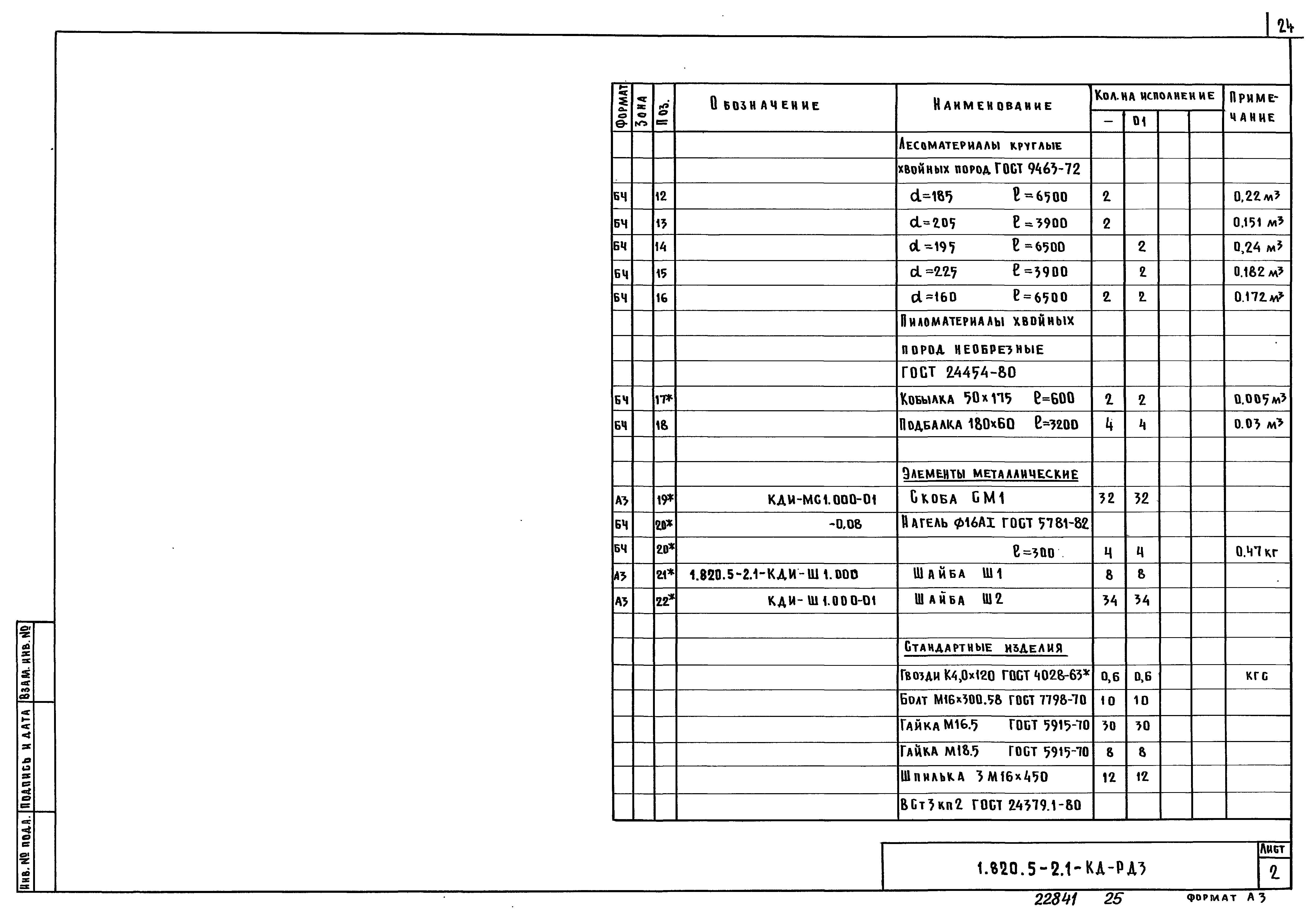 Серия 1.820.5-2