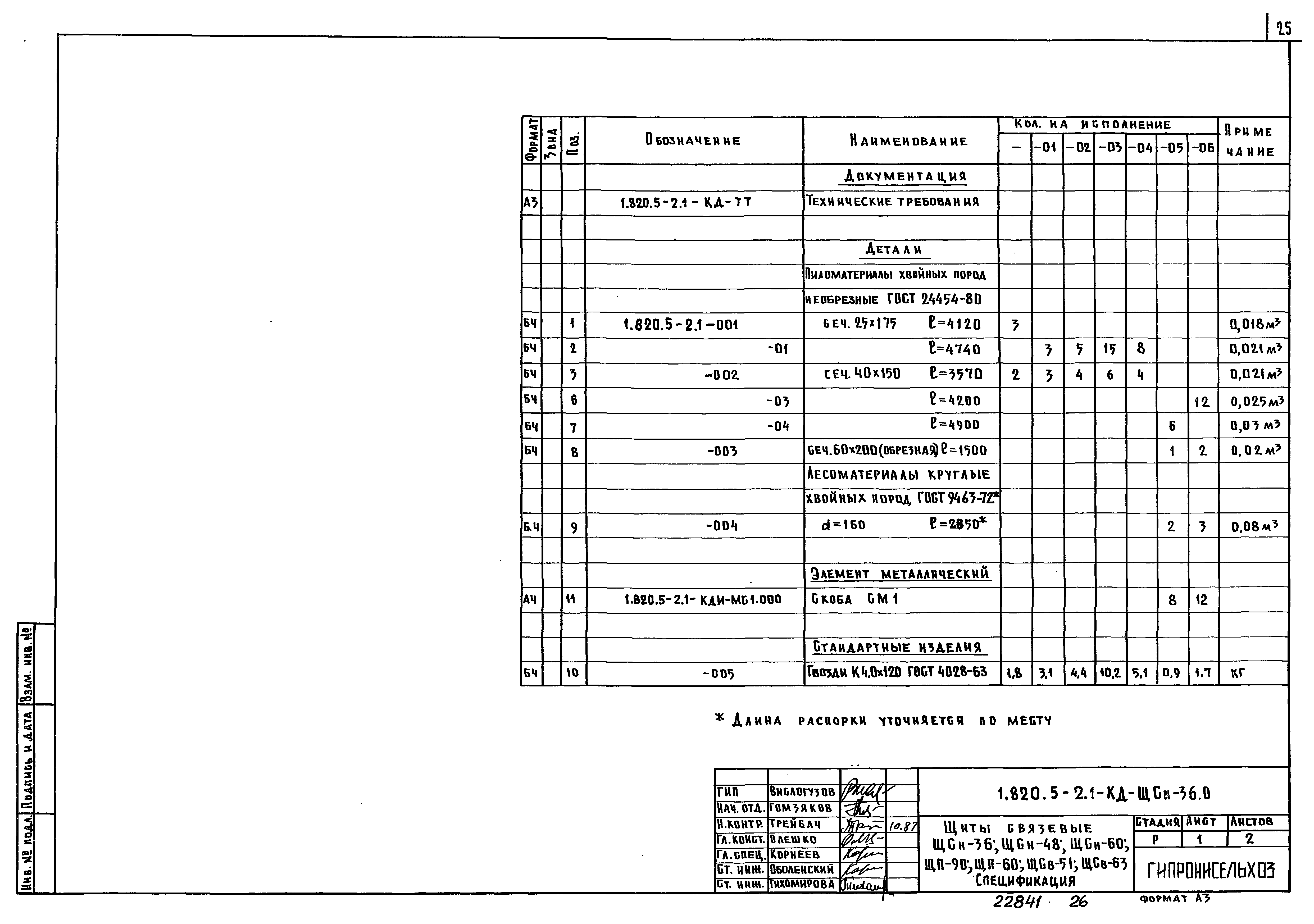 Серия 1.820.5-2