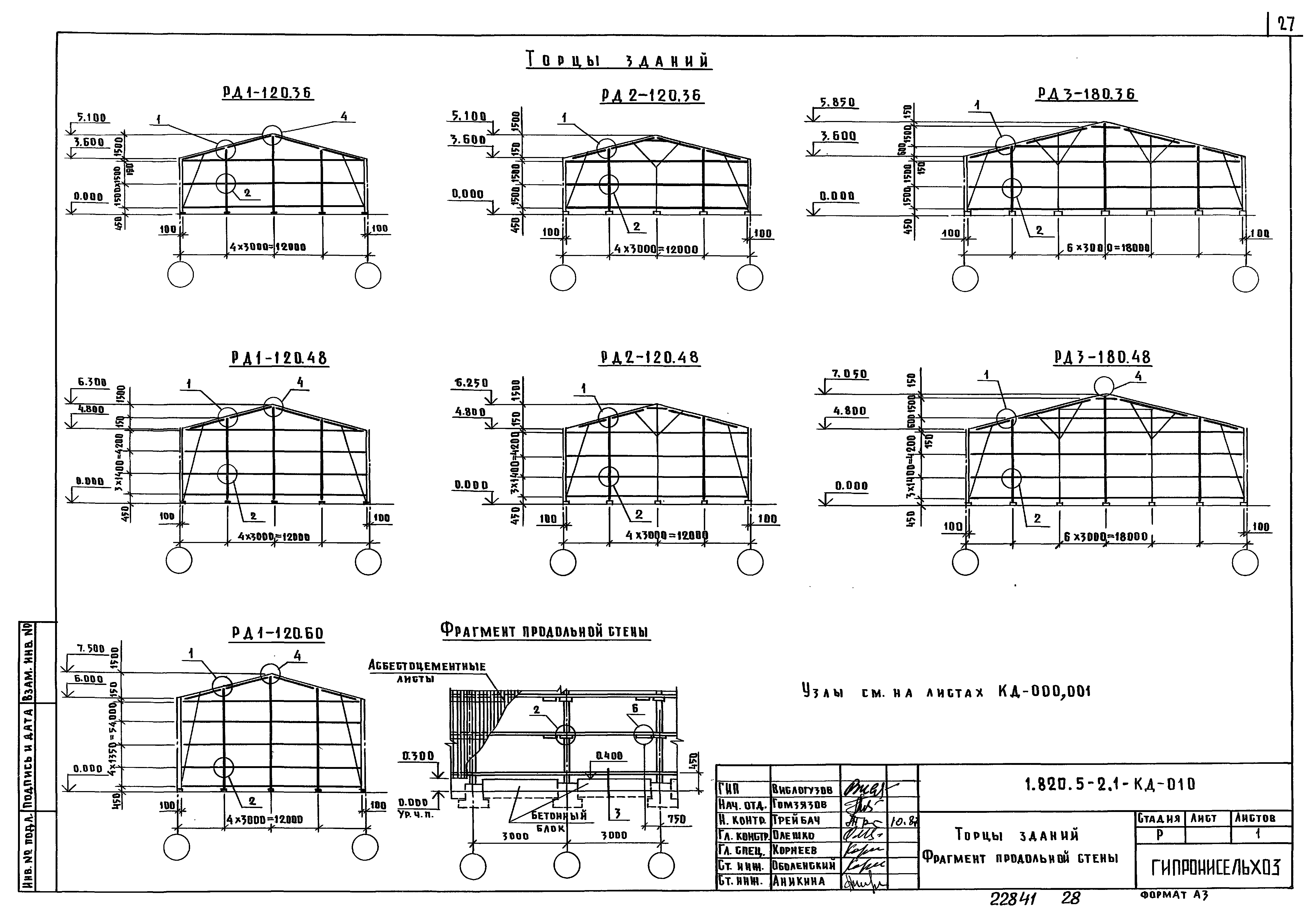 Серия 1.820.5-2