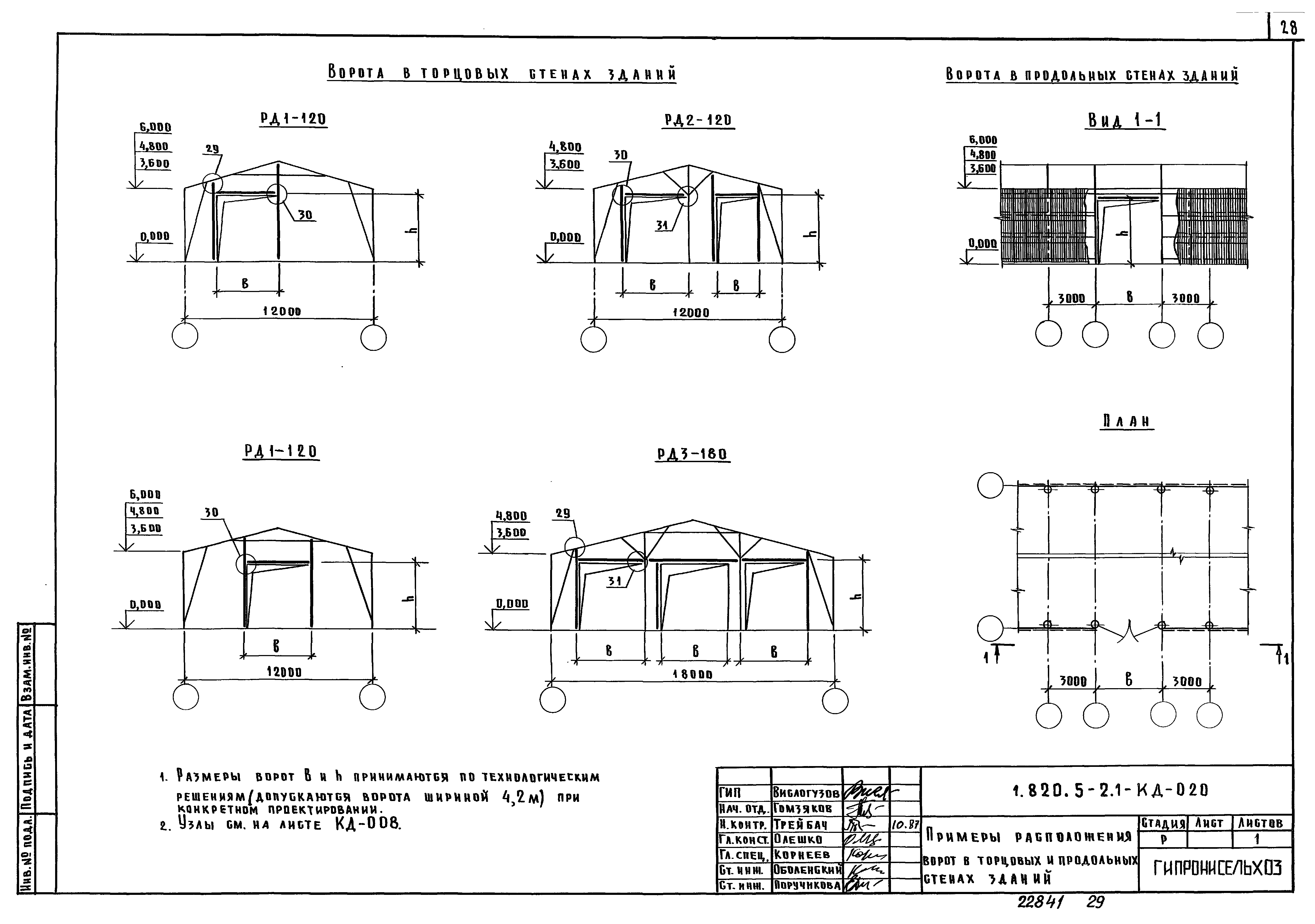 Серия 1.820.5-2