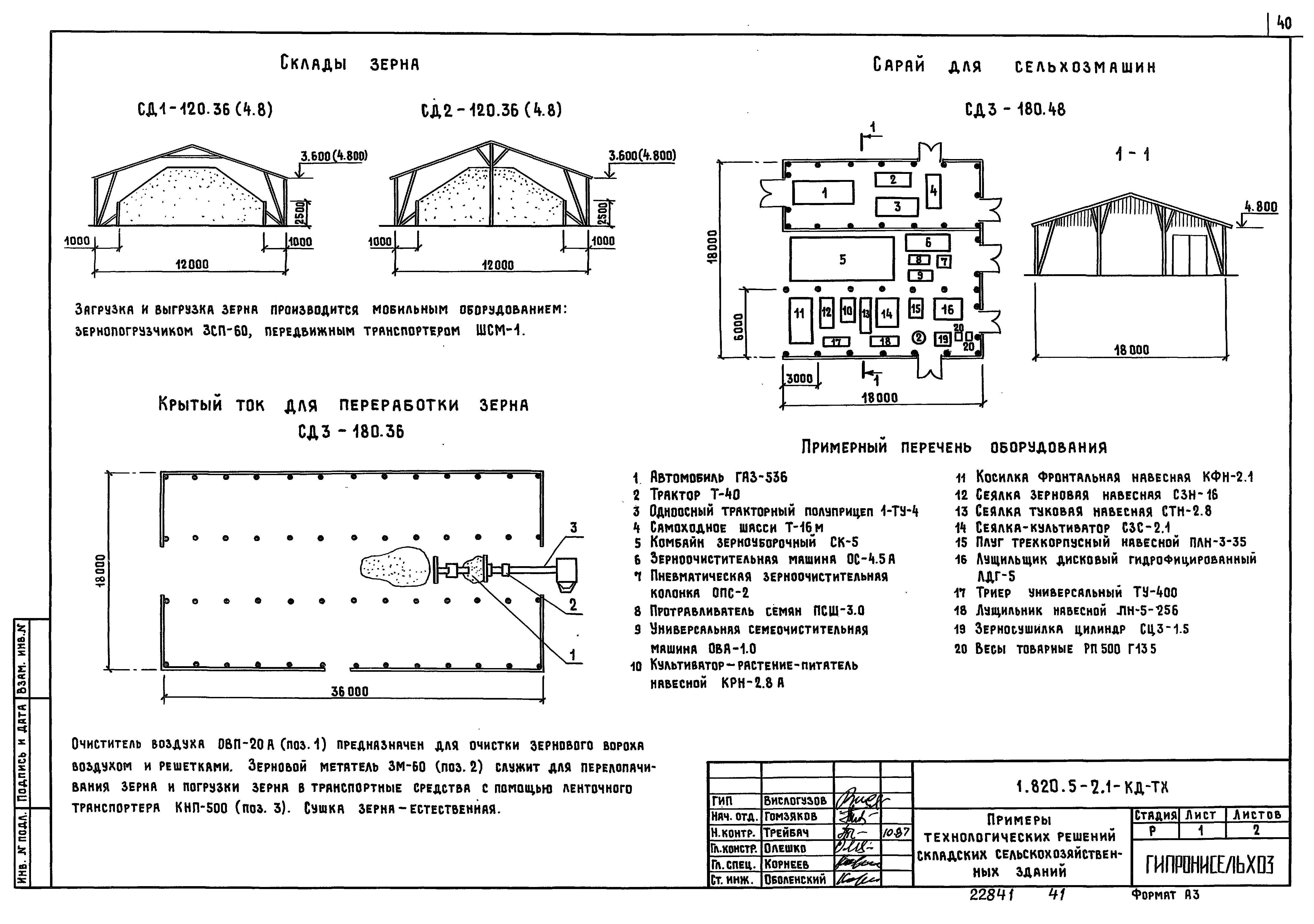 Серия 1.820.5-2