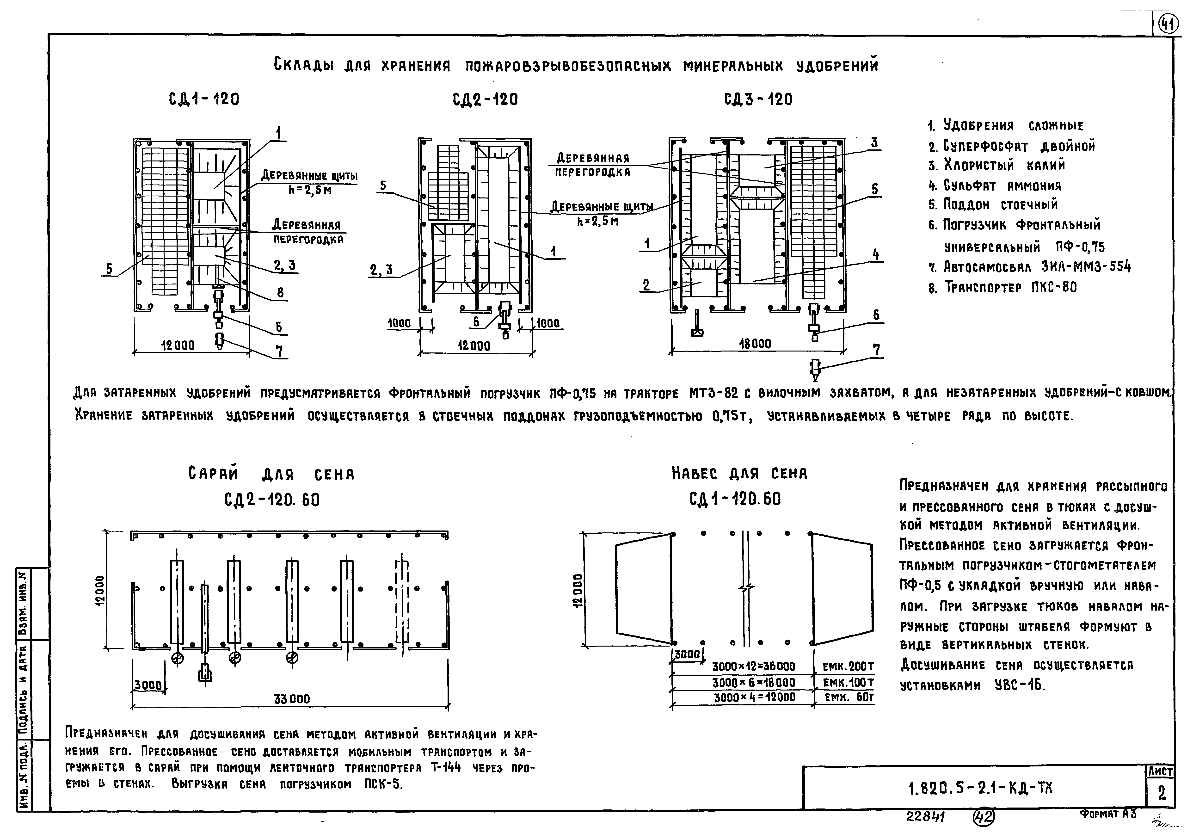 Серия 1.820.5-2