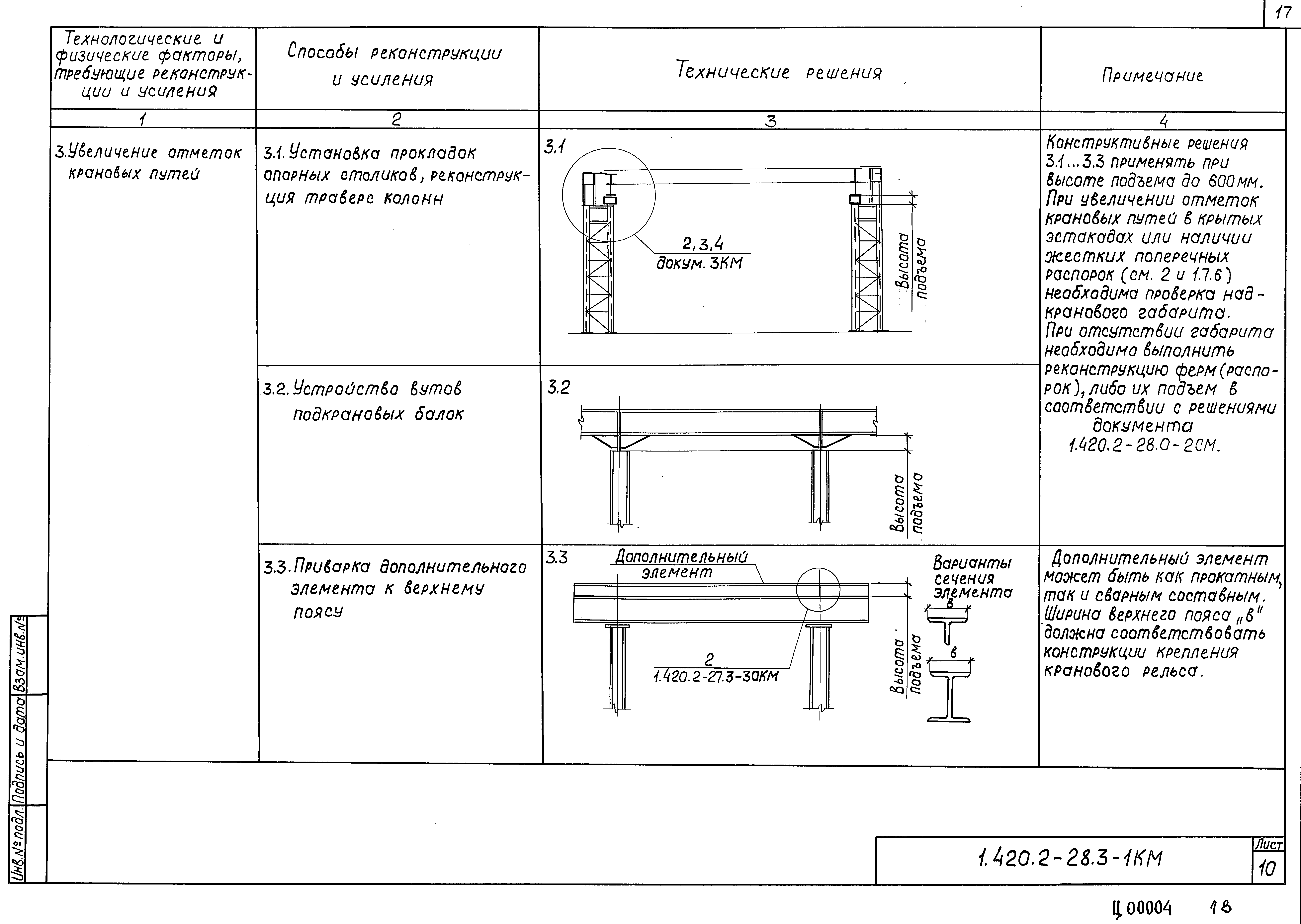 Серия 1.420.2-28