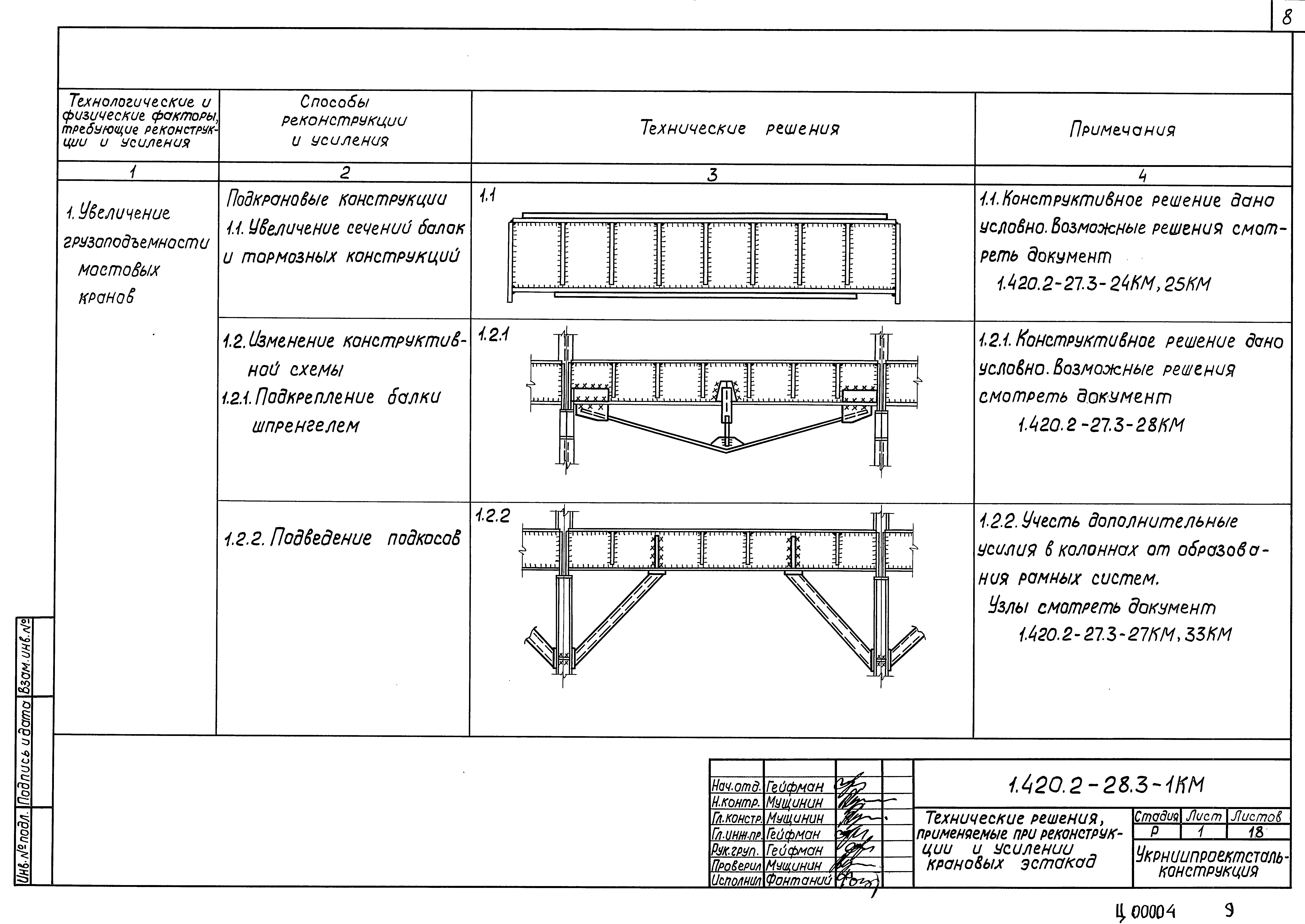 Серия 1.420.2-28