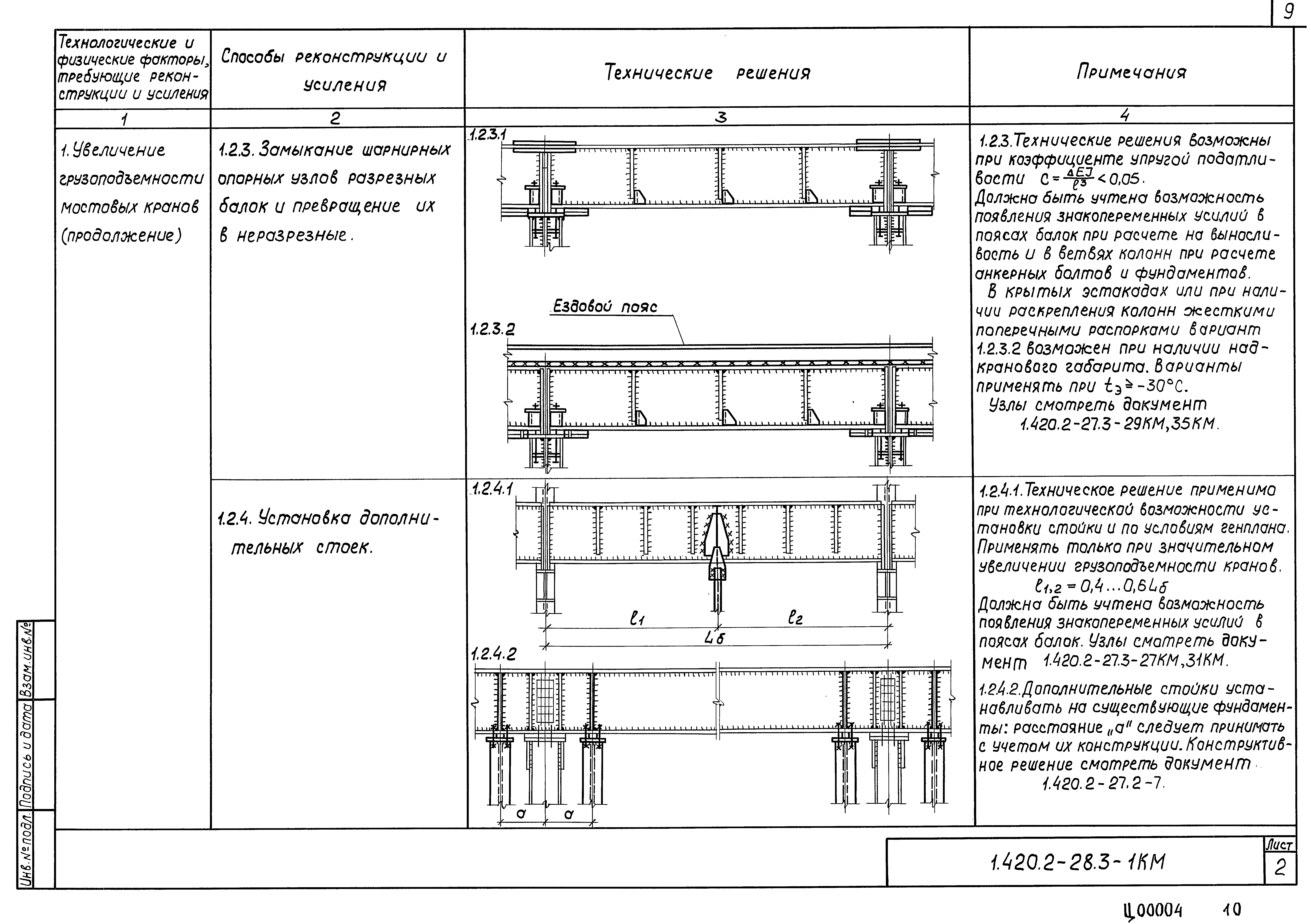 Серия 1.420.2-28