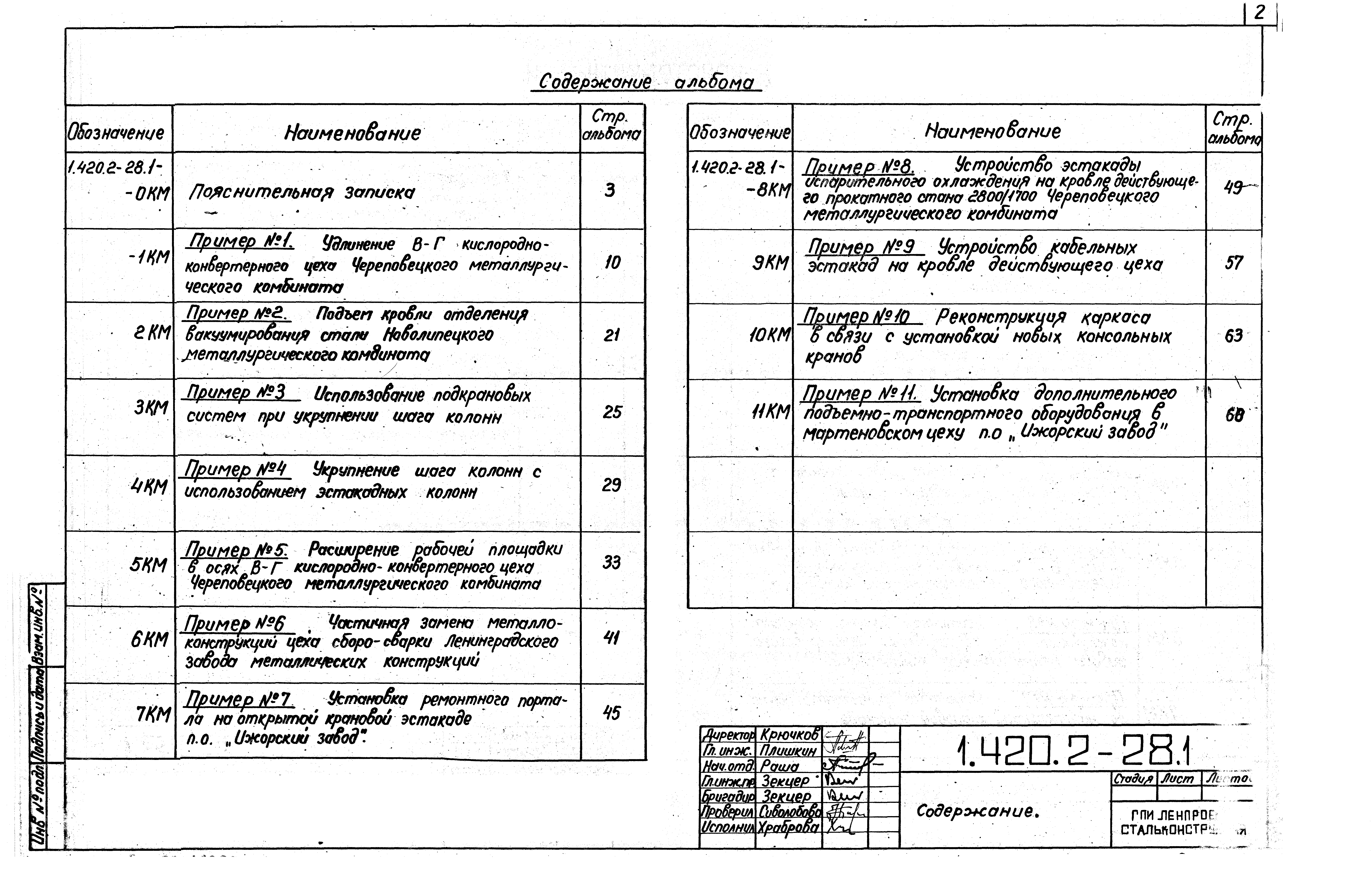 Серия 1.420.2-28