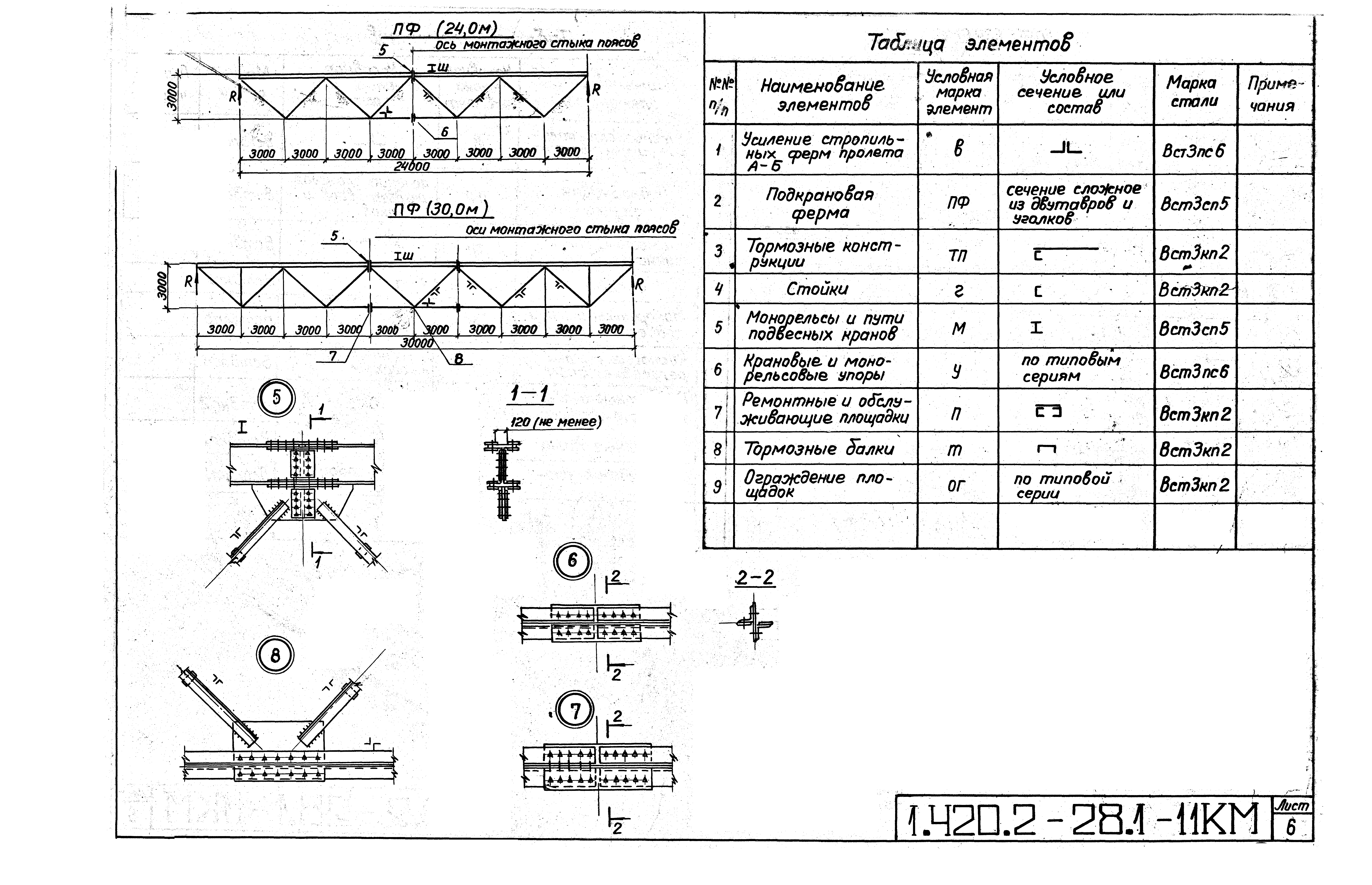 Серия 1.420.2-28