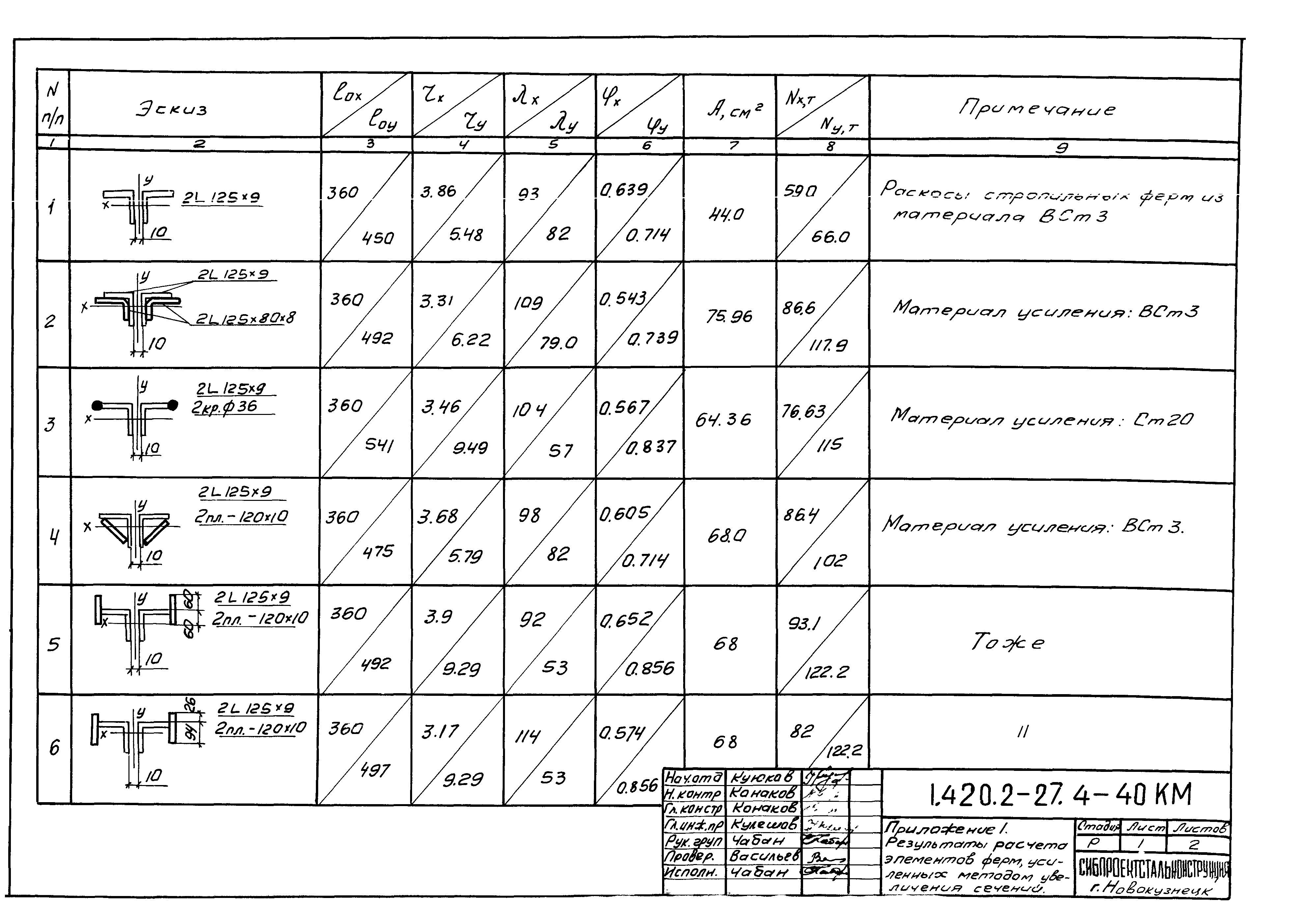 Серия 1.420.2-27