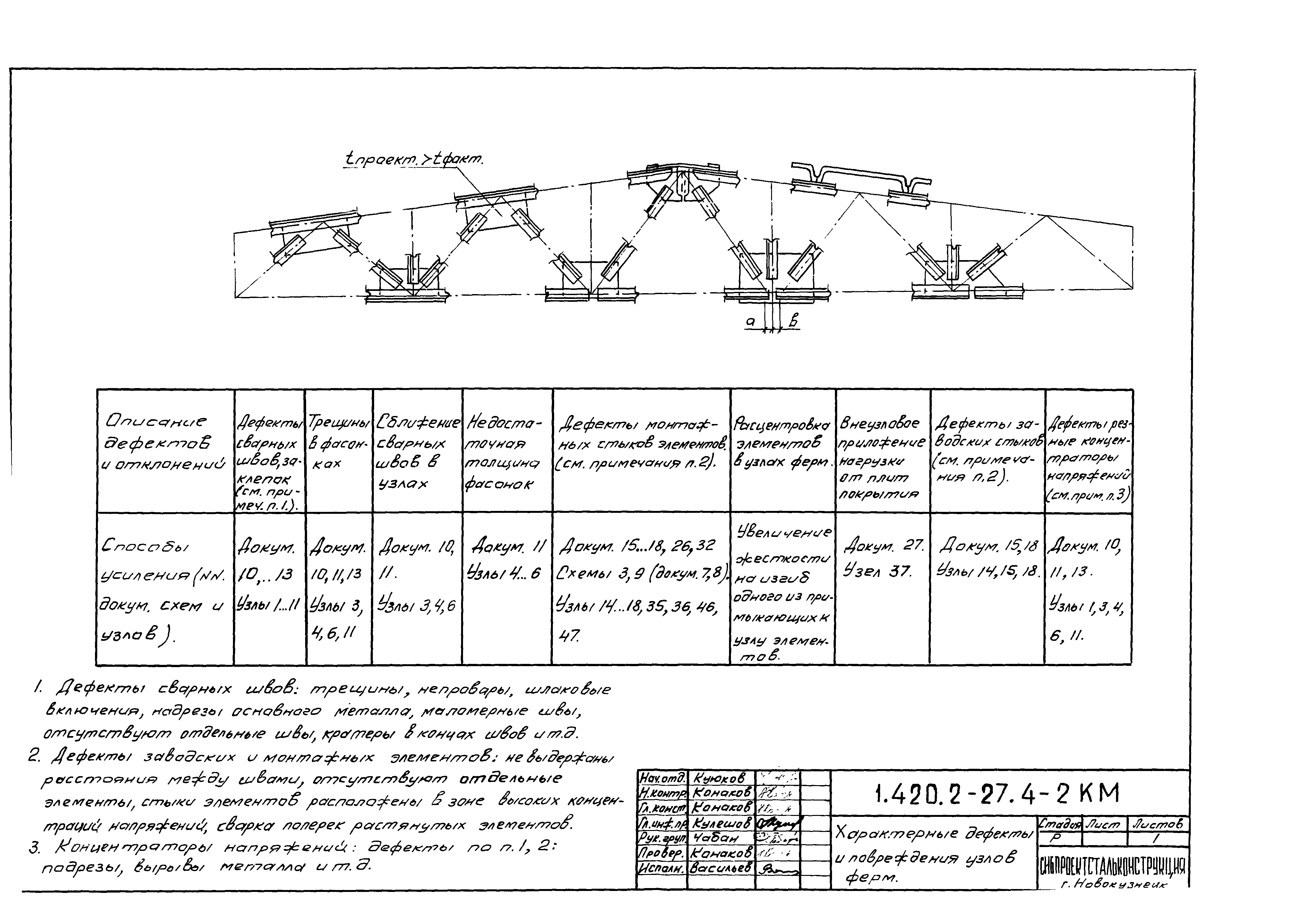 Серия 1.420.2-27