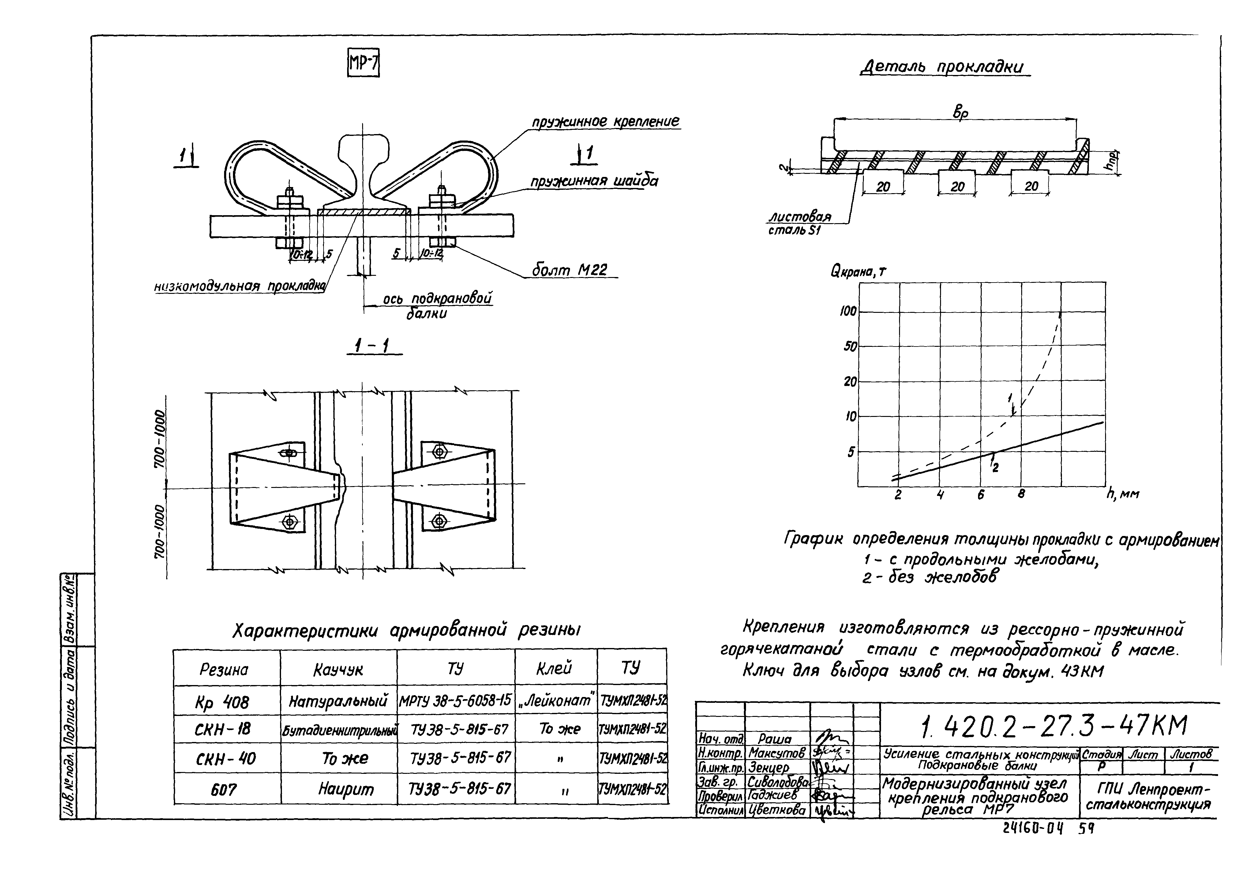 Серия 1.420.2-27