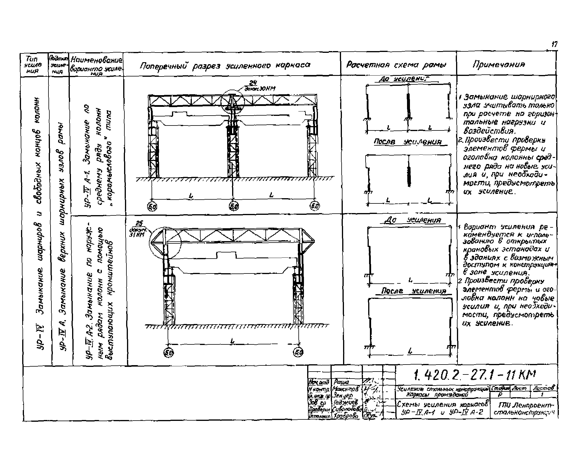 Серия 1.420.2-27