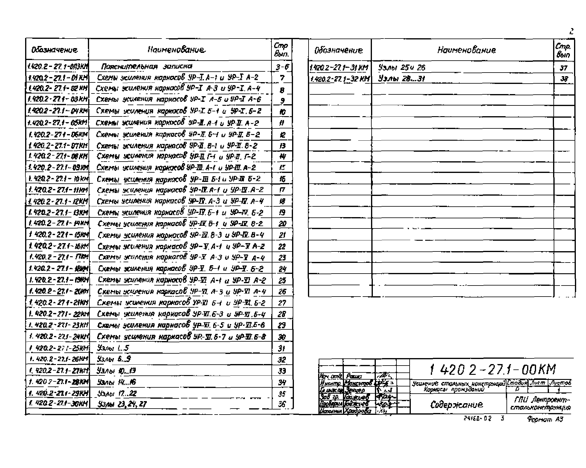 Серия 1.420.2-27