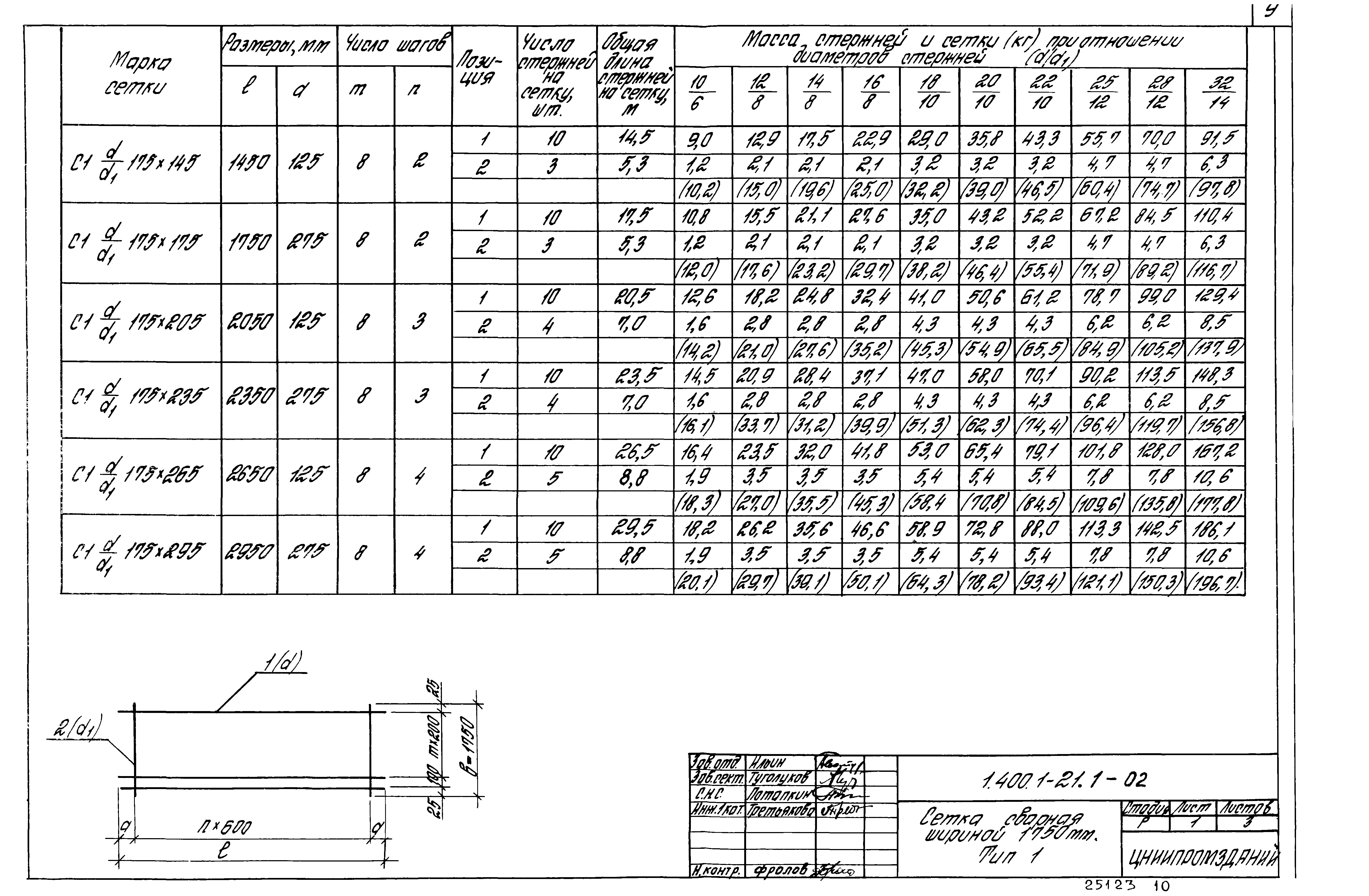 Серия 1.400.1-21