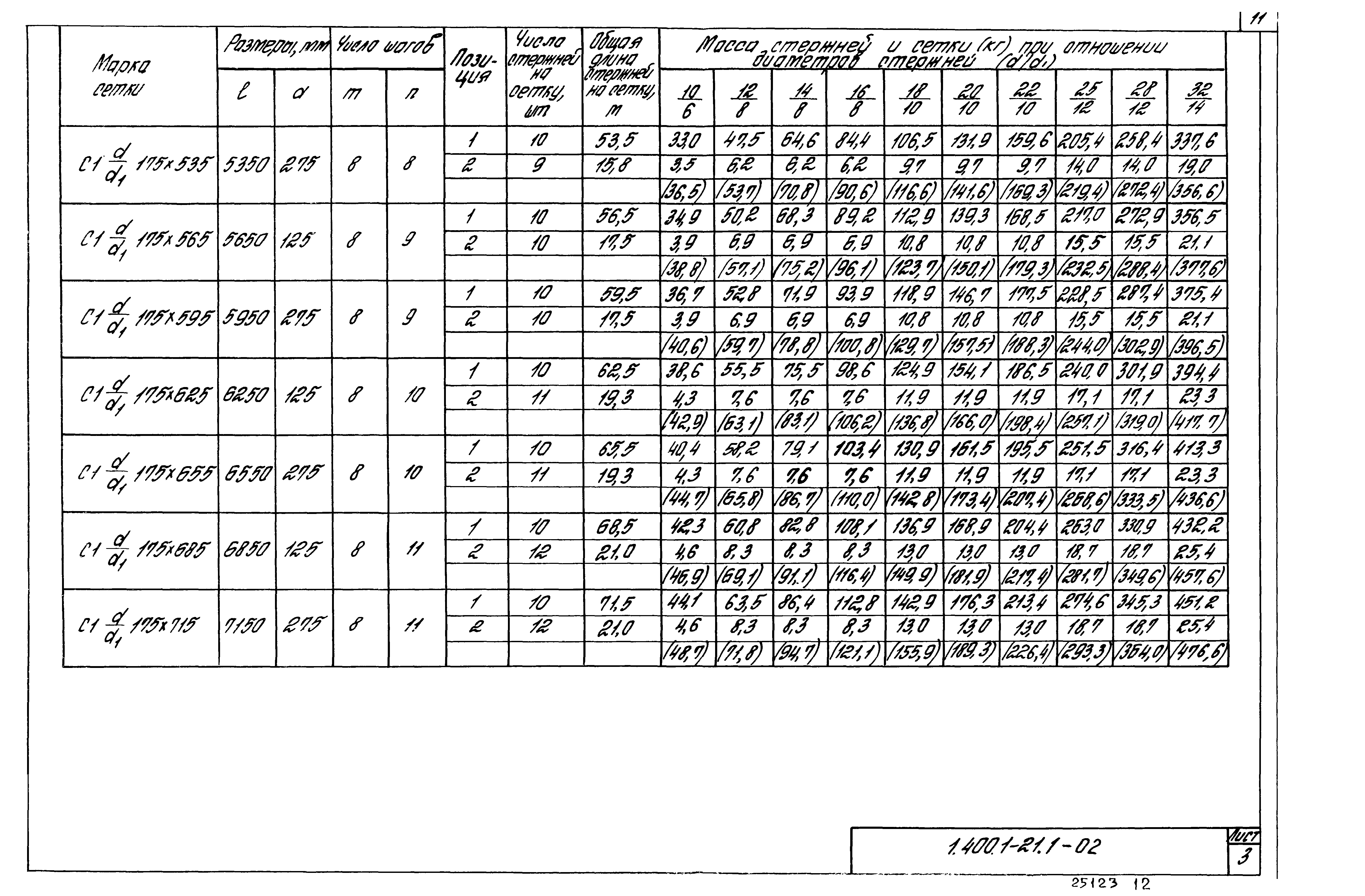 Серия 1.400.1-21