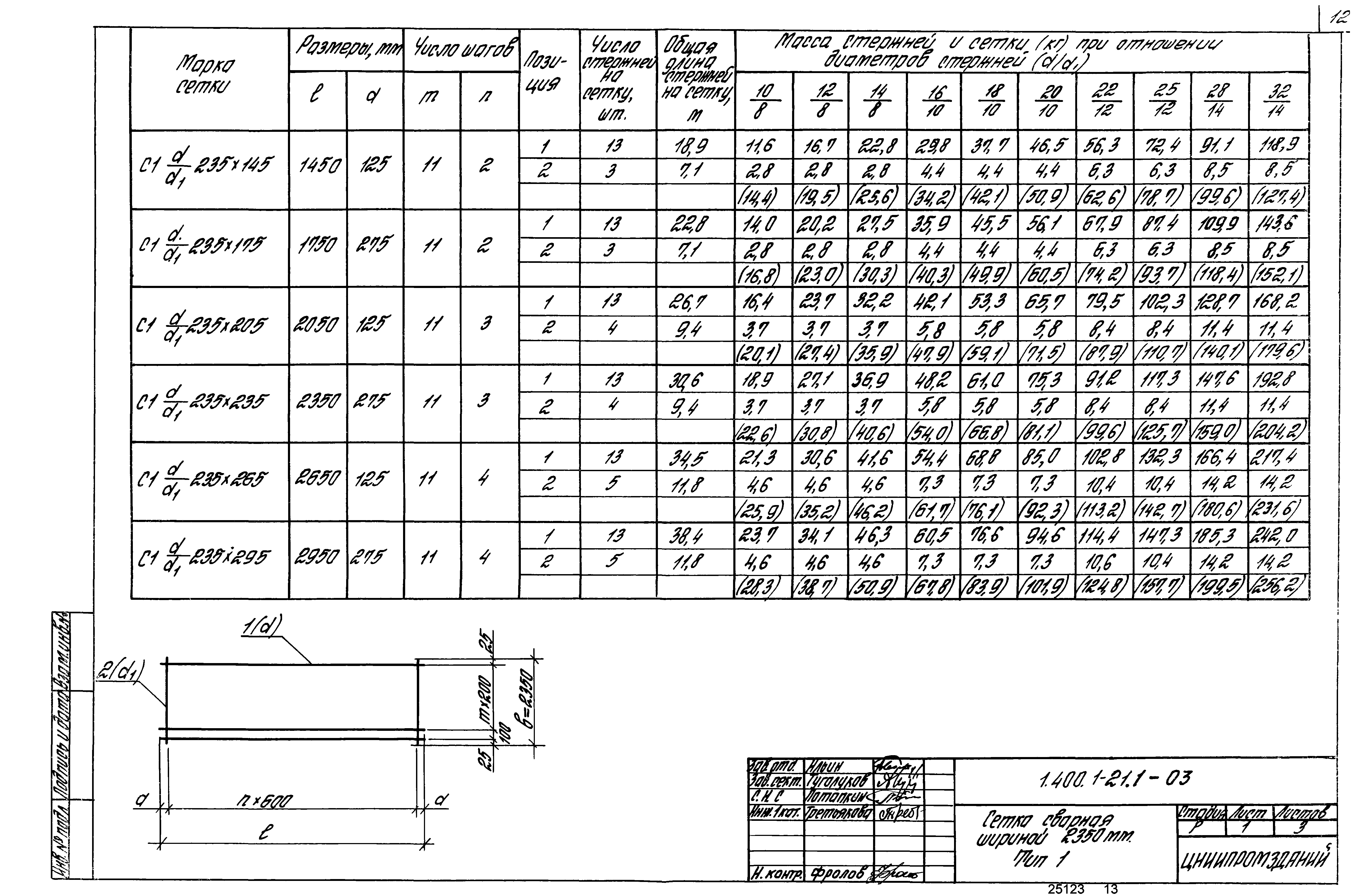 Серия 1.400.1-21