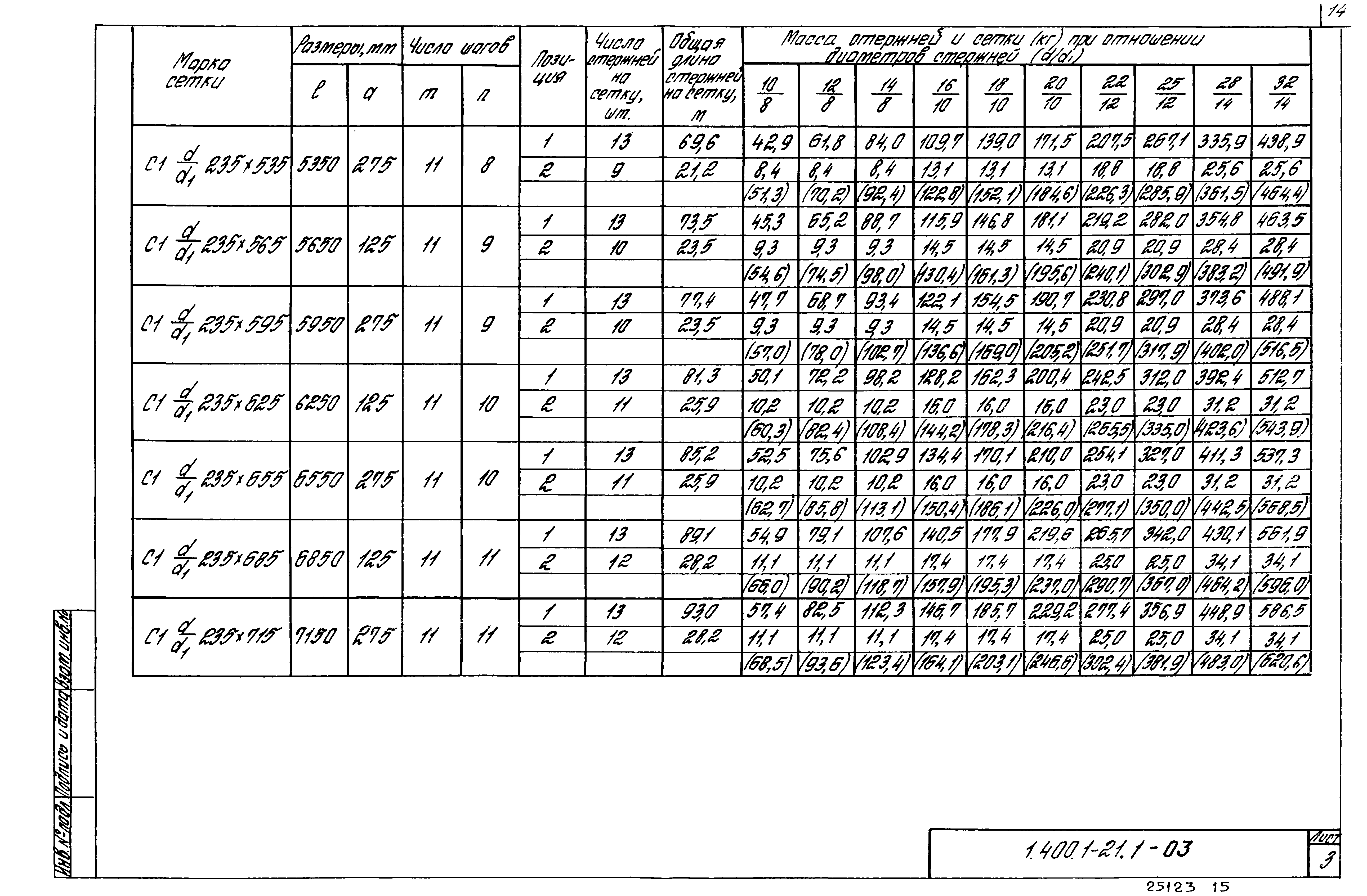 Серия 1.400.1-21