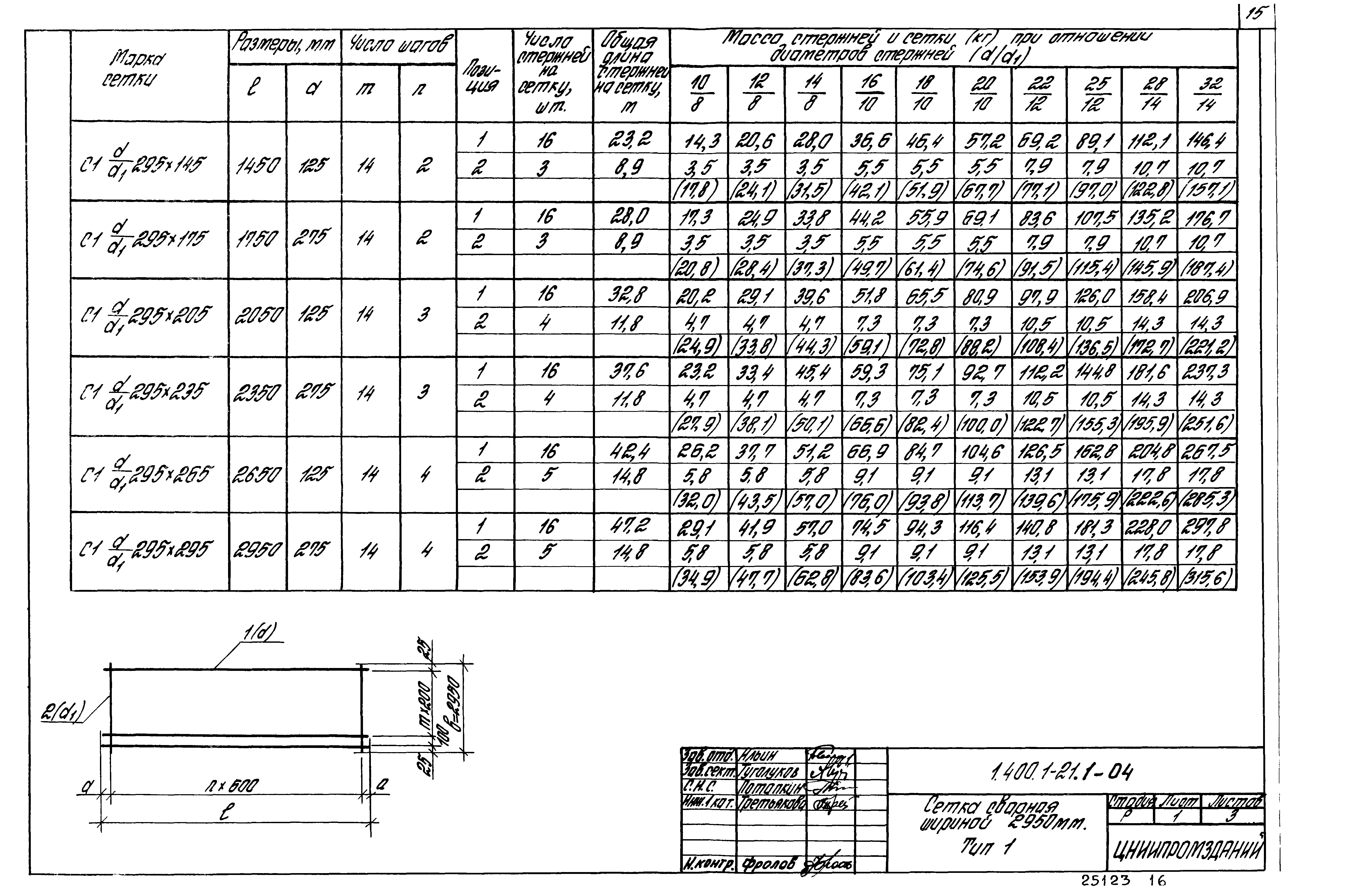 Серия 1.400.1-21