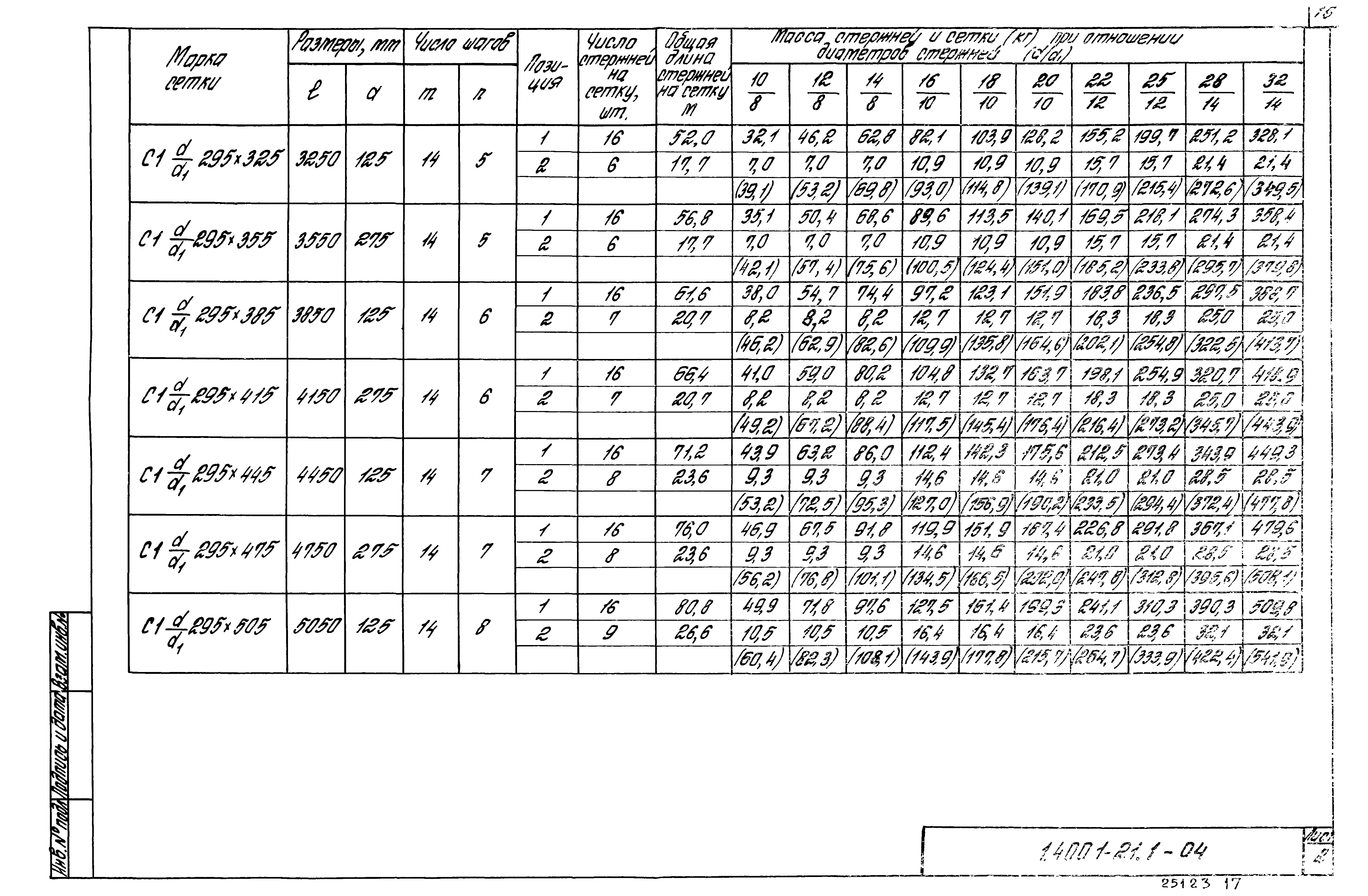 Серия 1.400.1-21