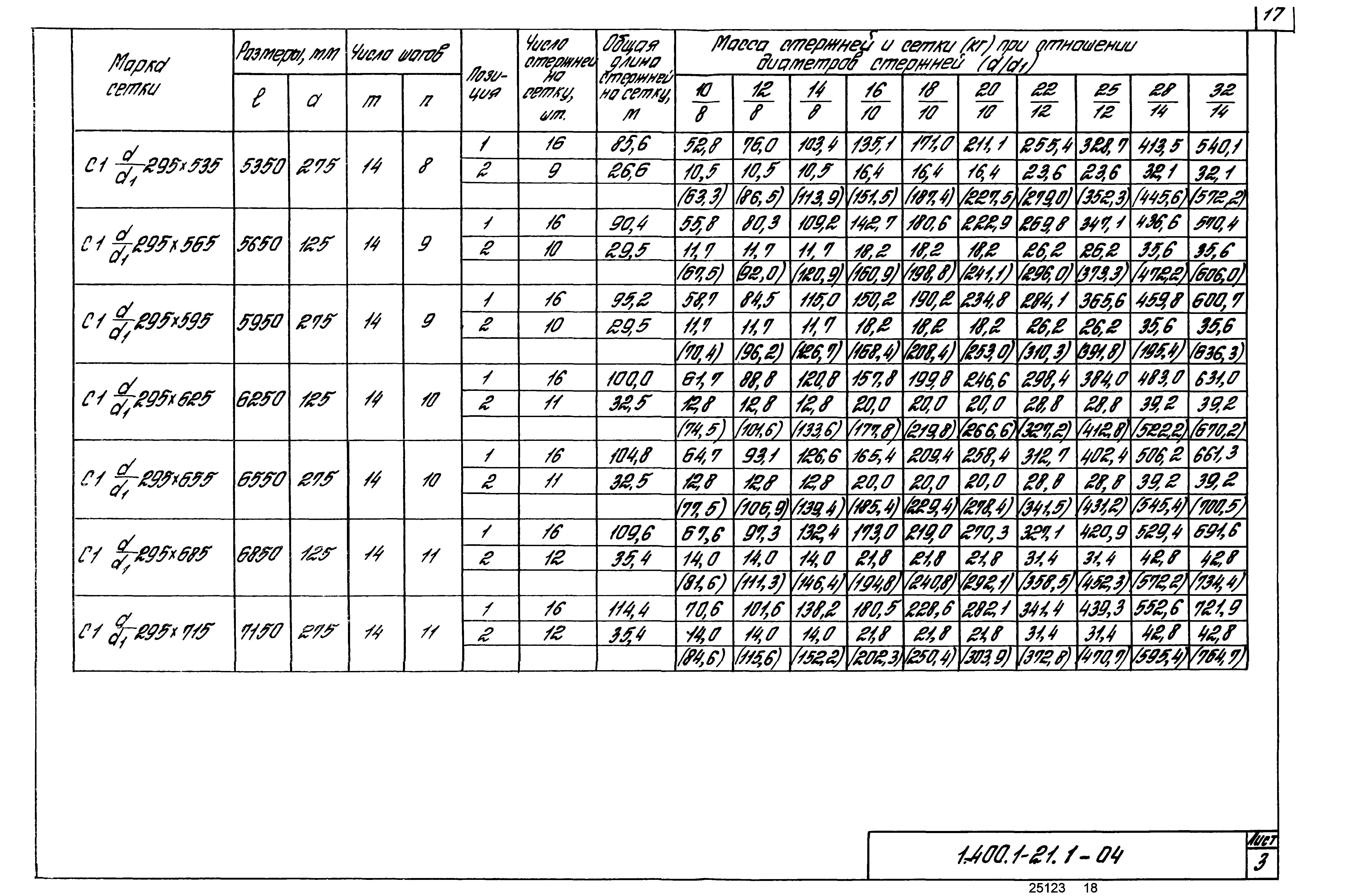 Серия 1.400.1-21