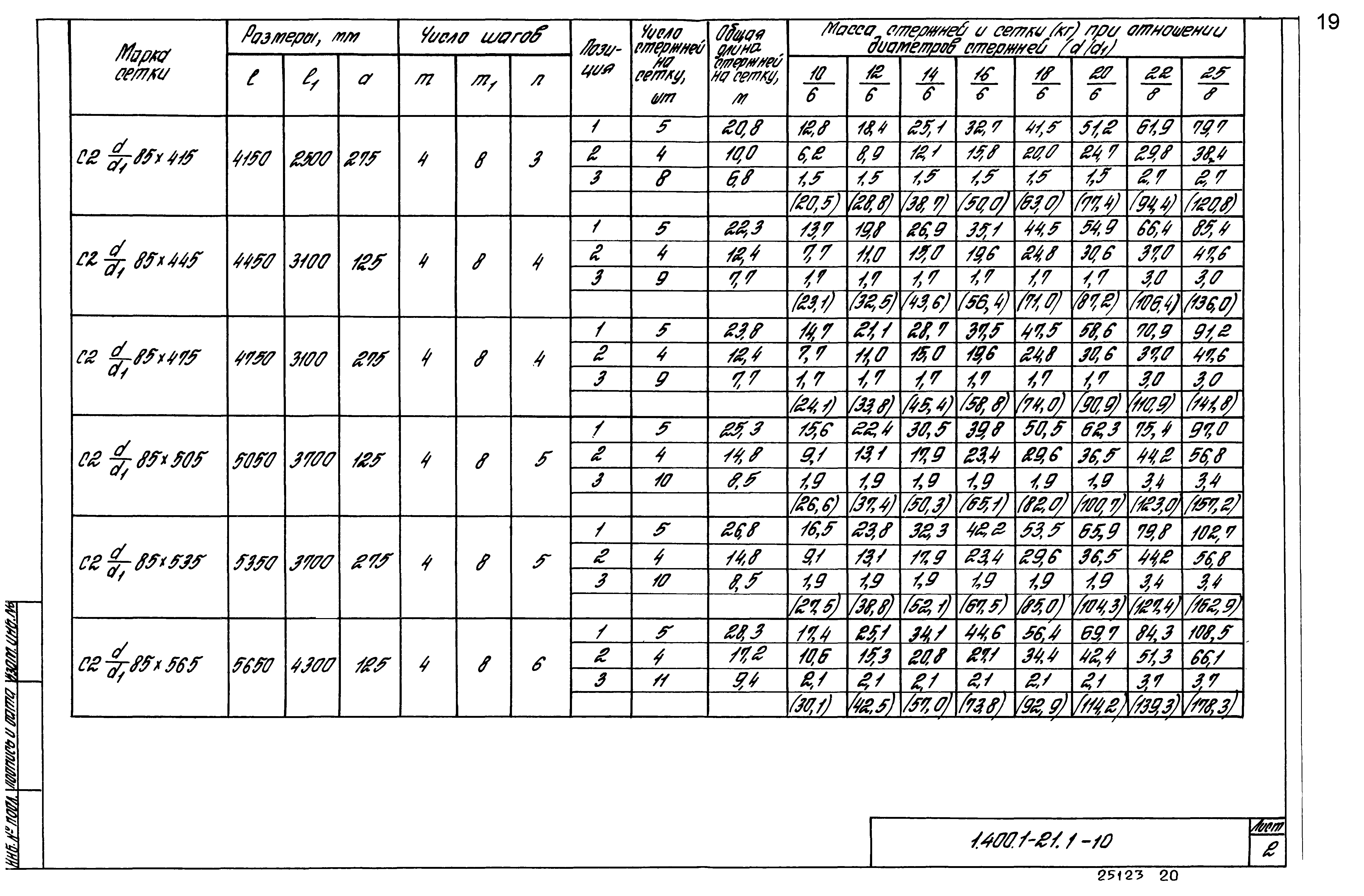 Серия 1.400.1-21