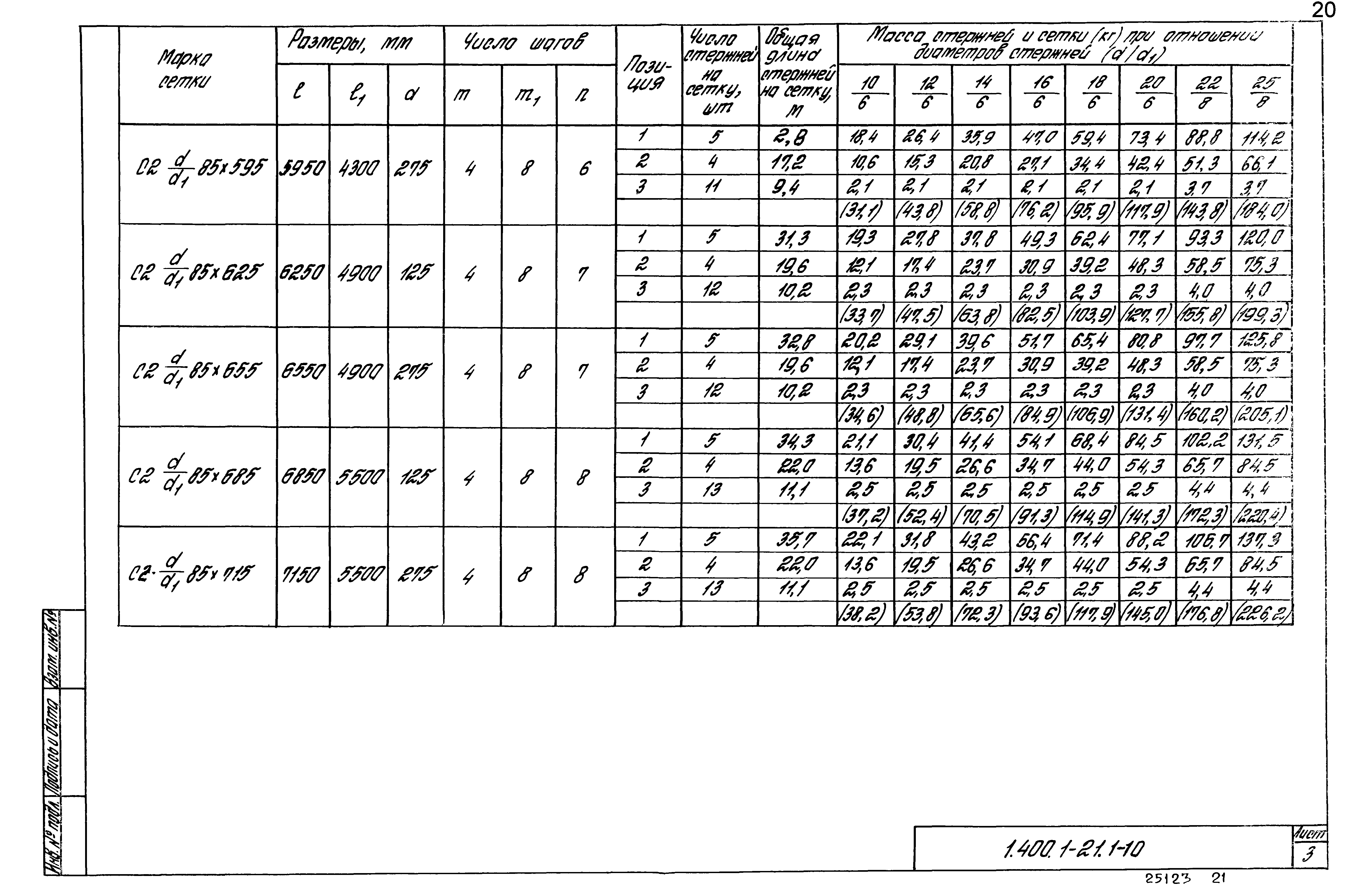 Серия 1.400.1-21