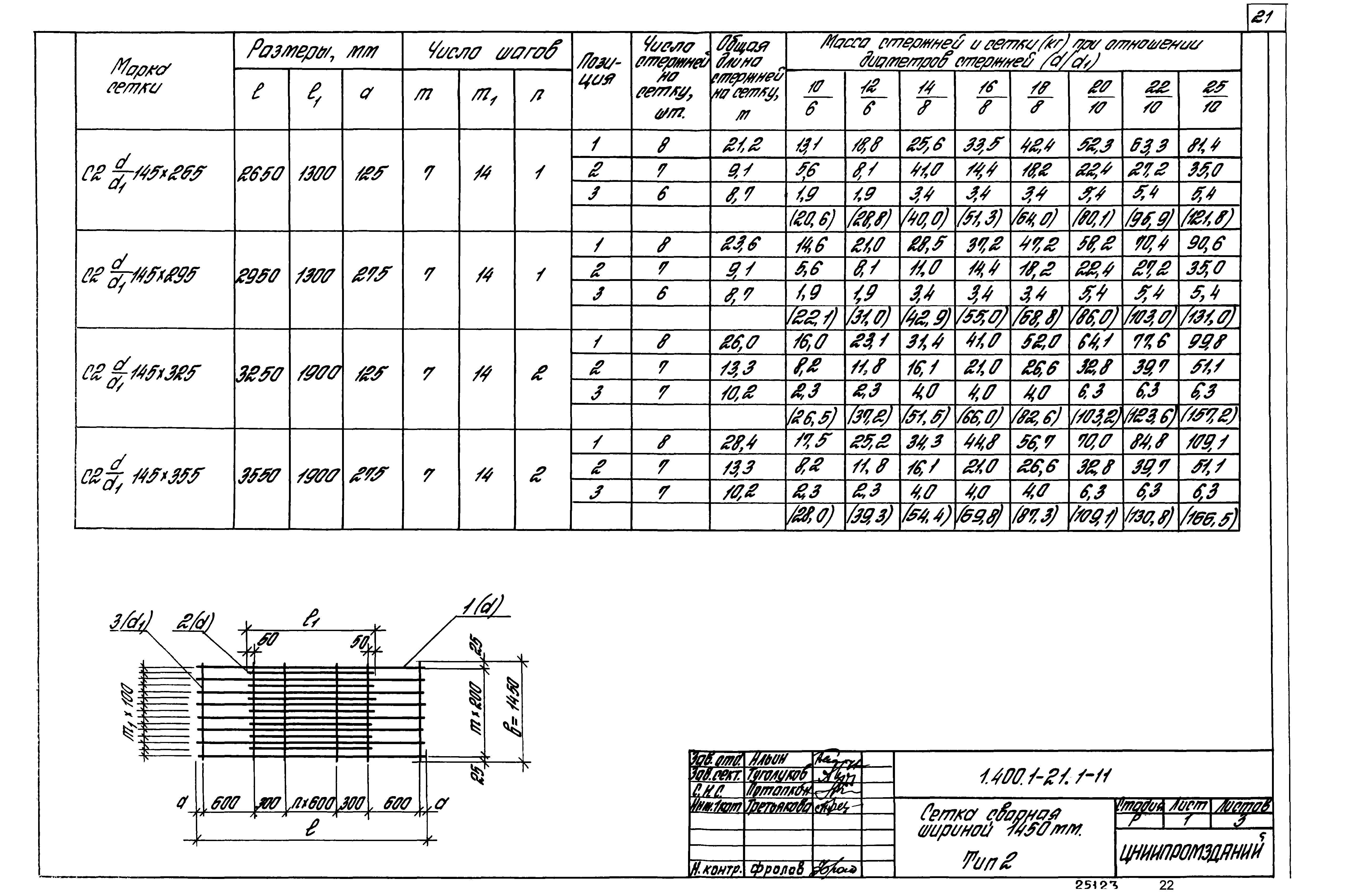 Серия 1.400.1-21