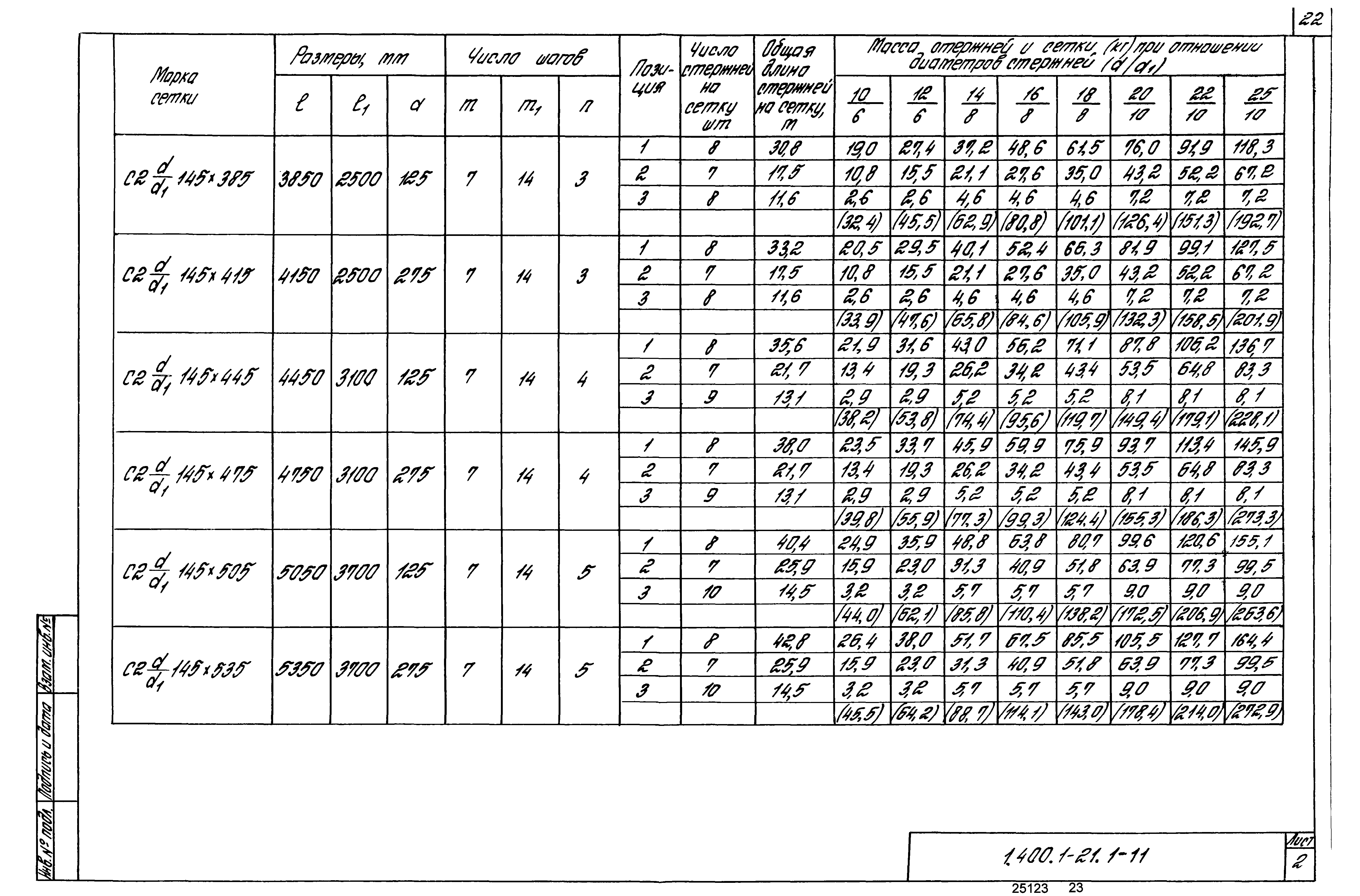 Серия 1.400.1-21