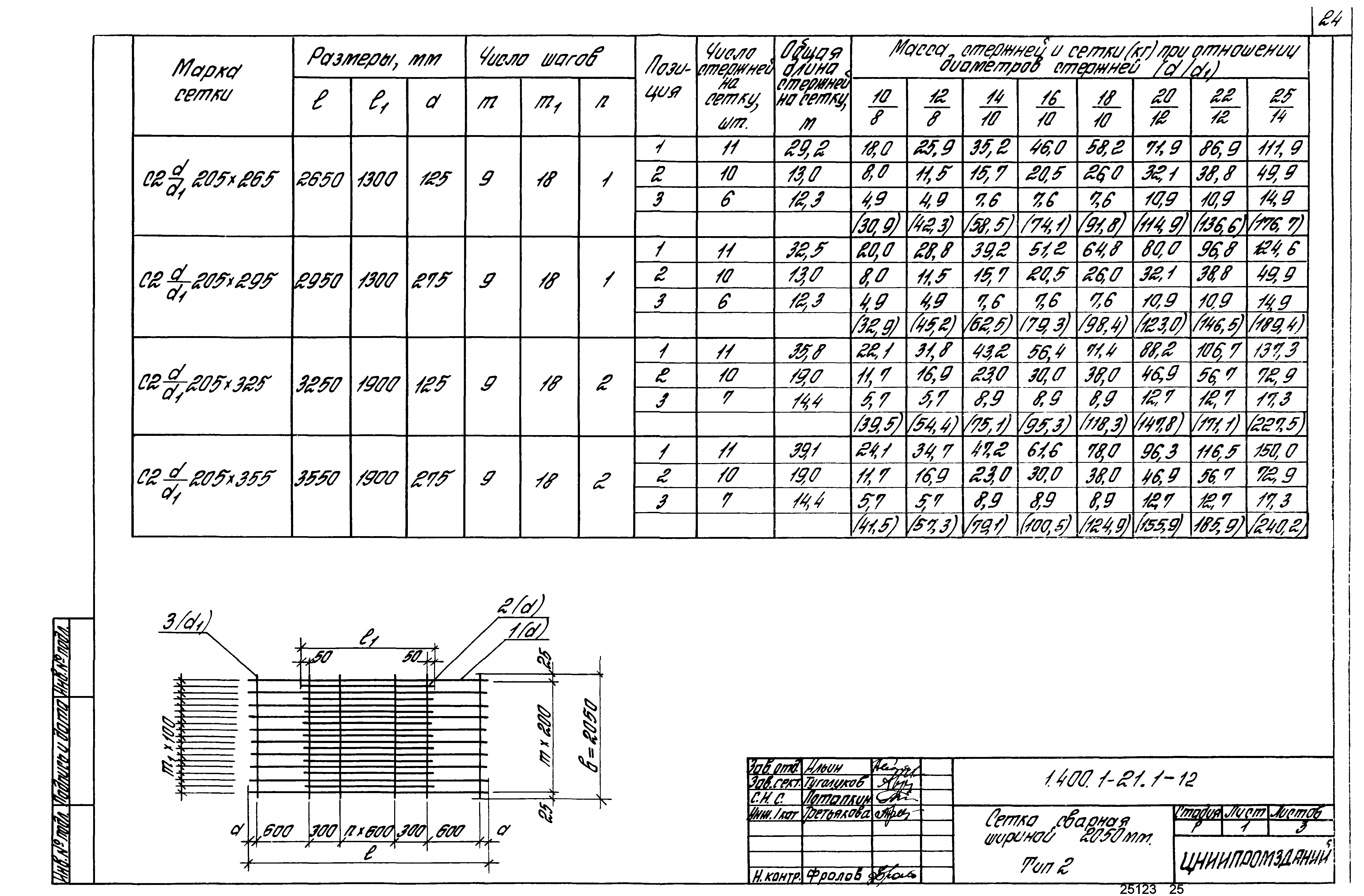 Серия 1.400.1-21