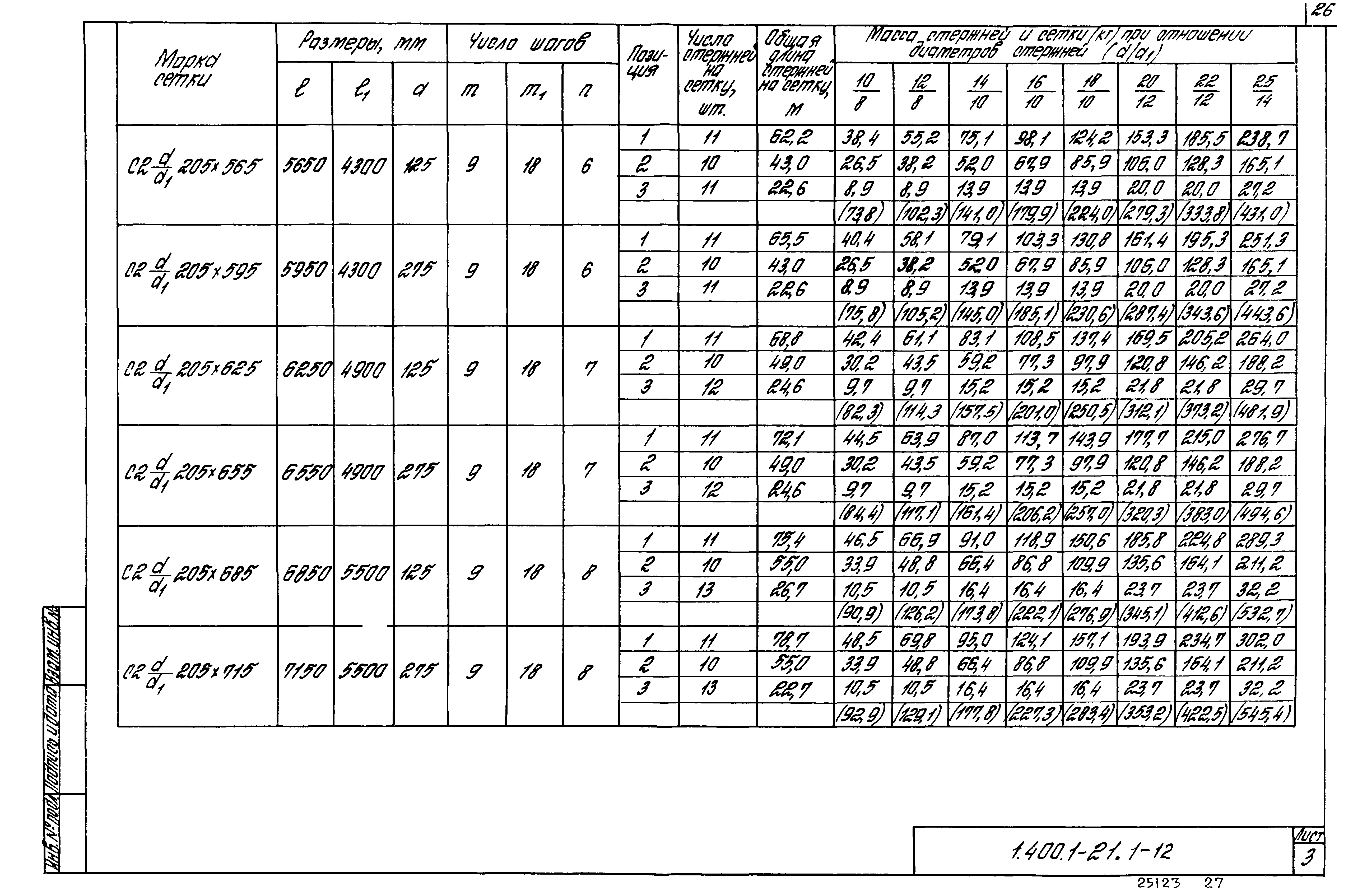 Серия 1.400.1-21