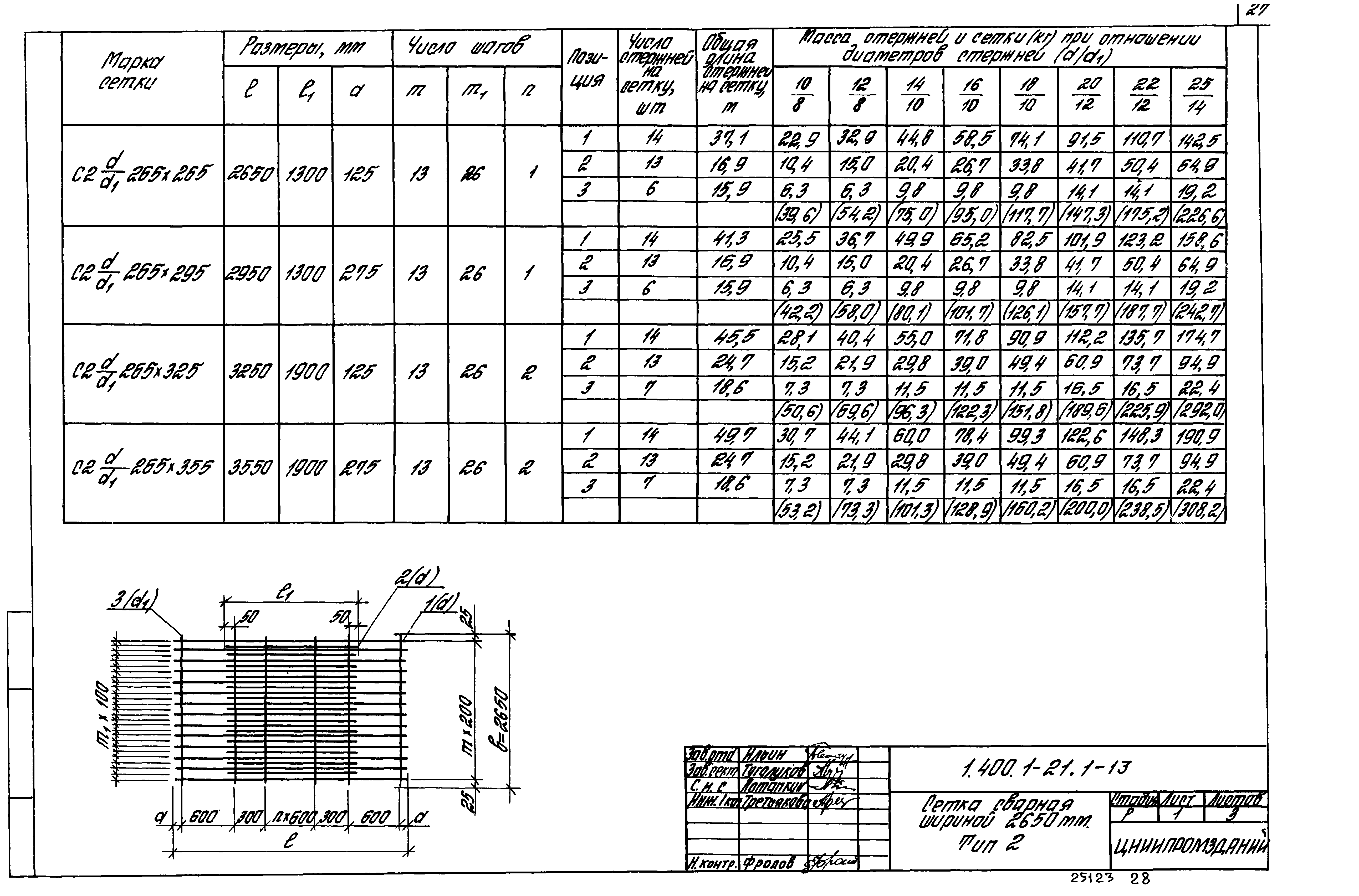 Серия 1.400.1-21