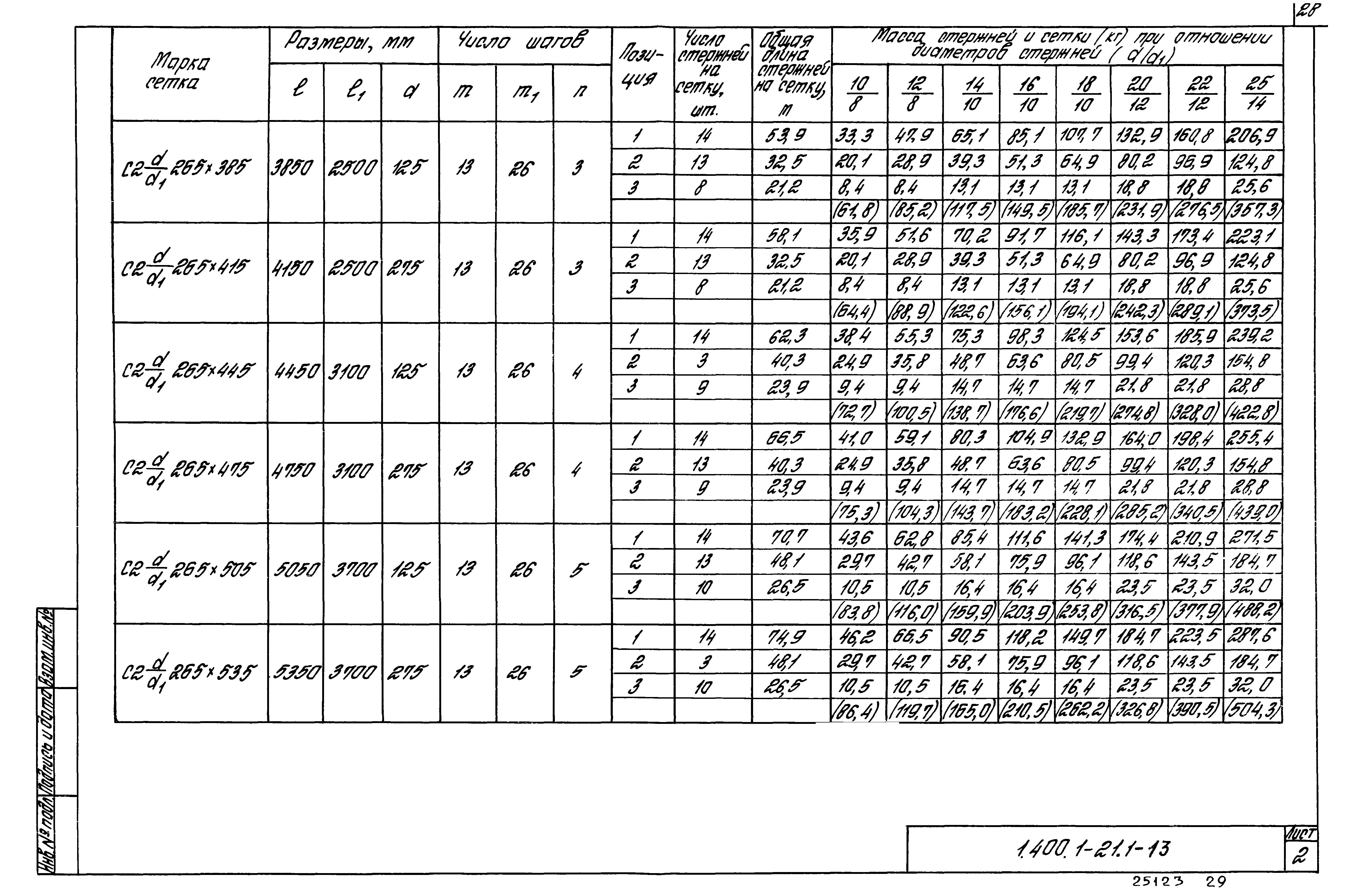 Серия 1.400.1-21