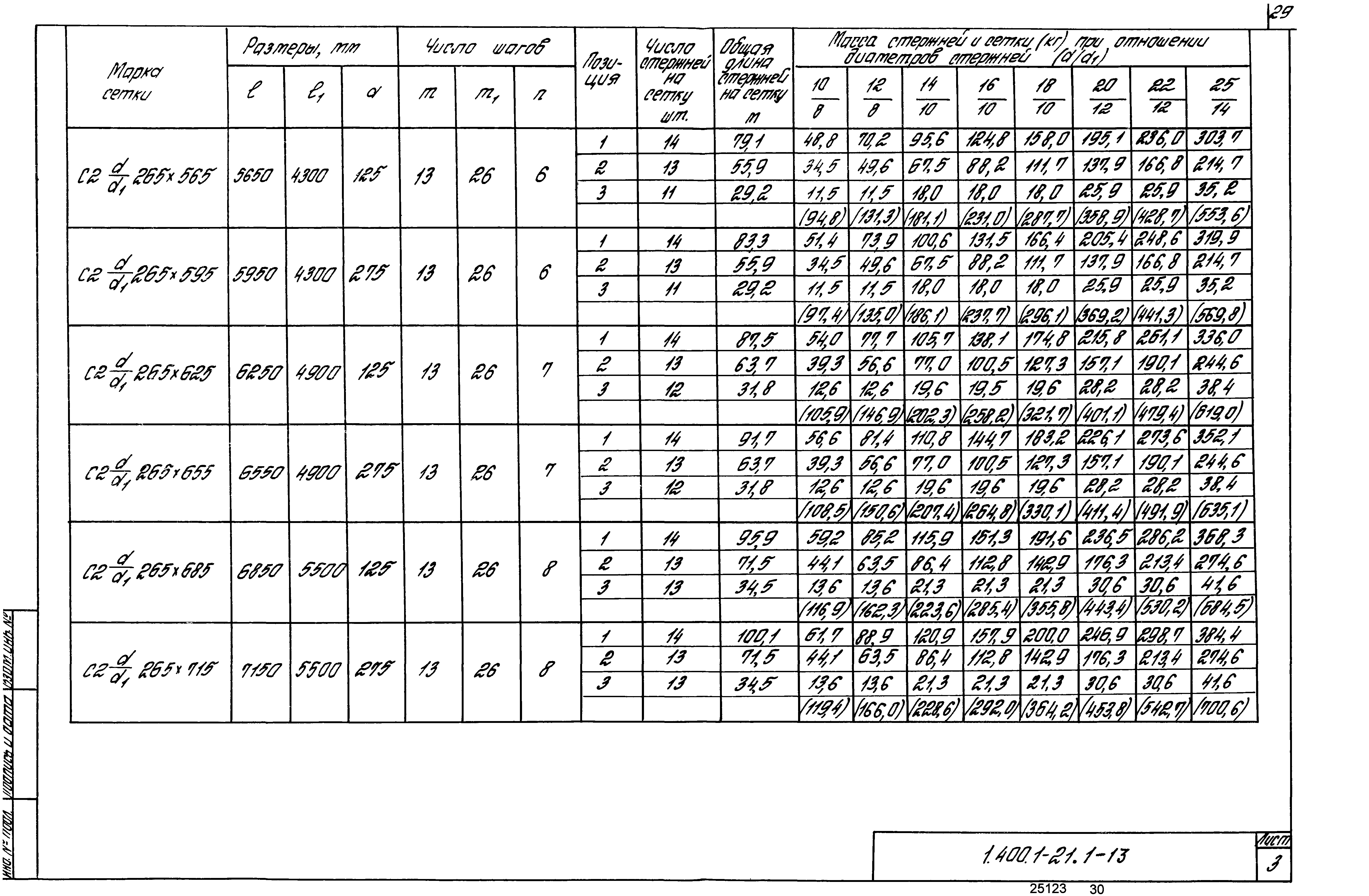 Серия 1.400.1-21