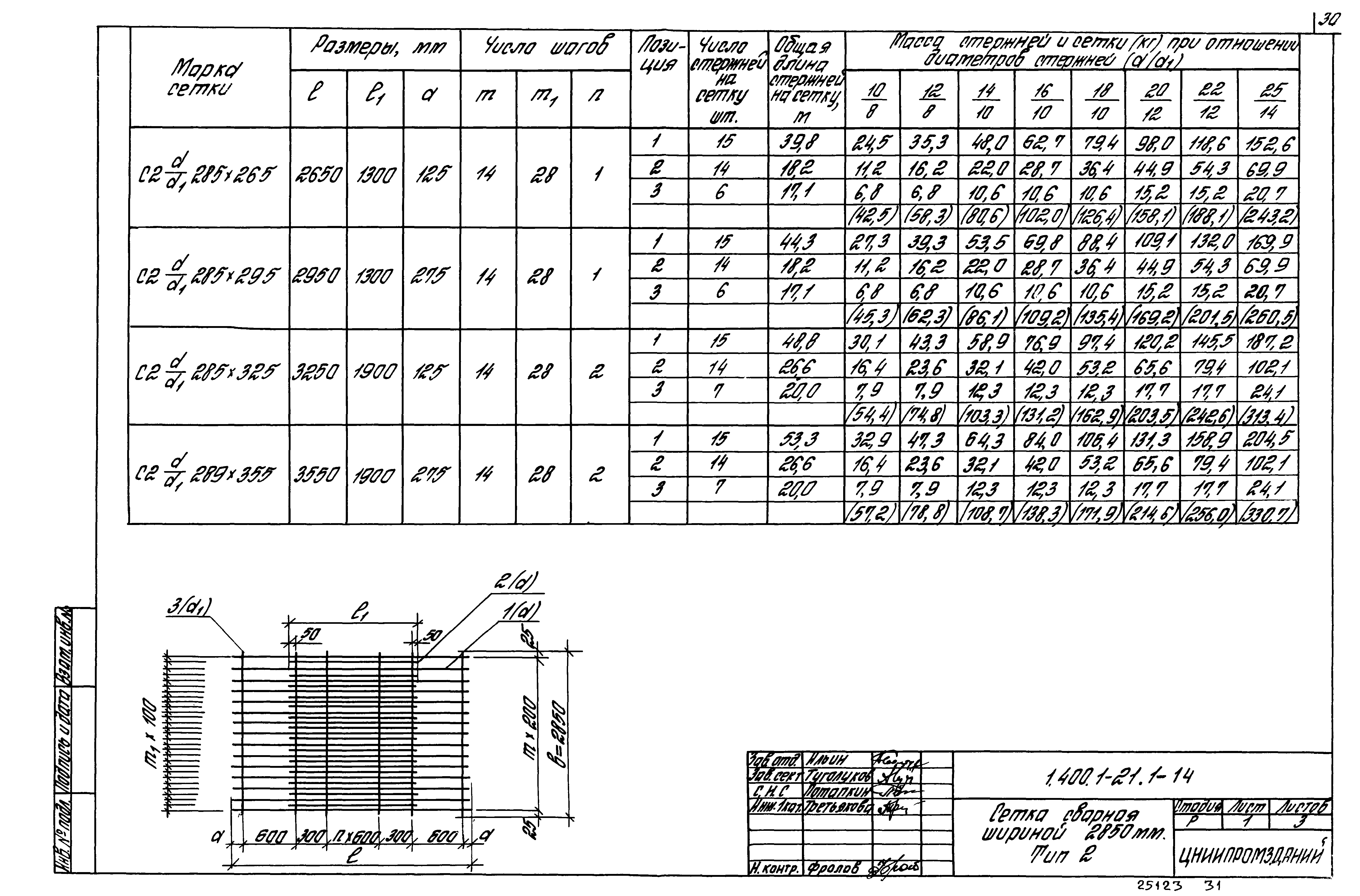 Серия 1.400.1-21