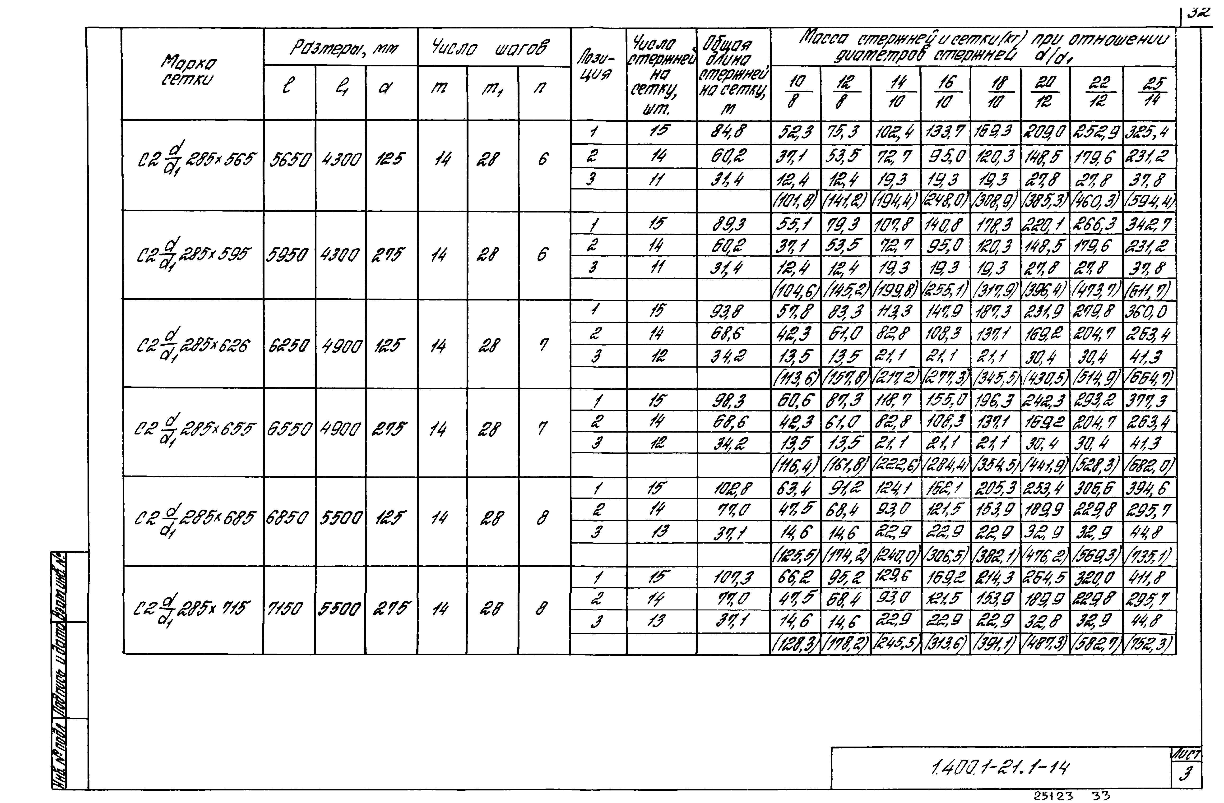 Серия 1.400.1-21