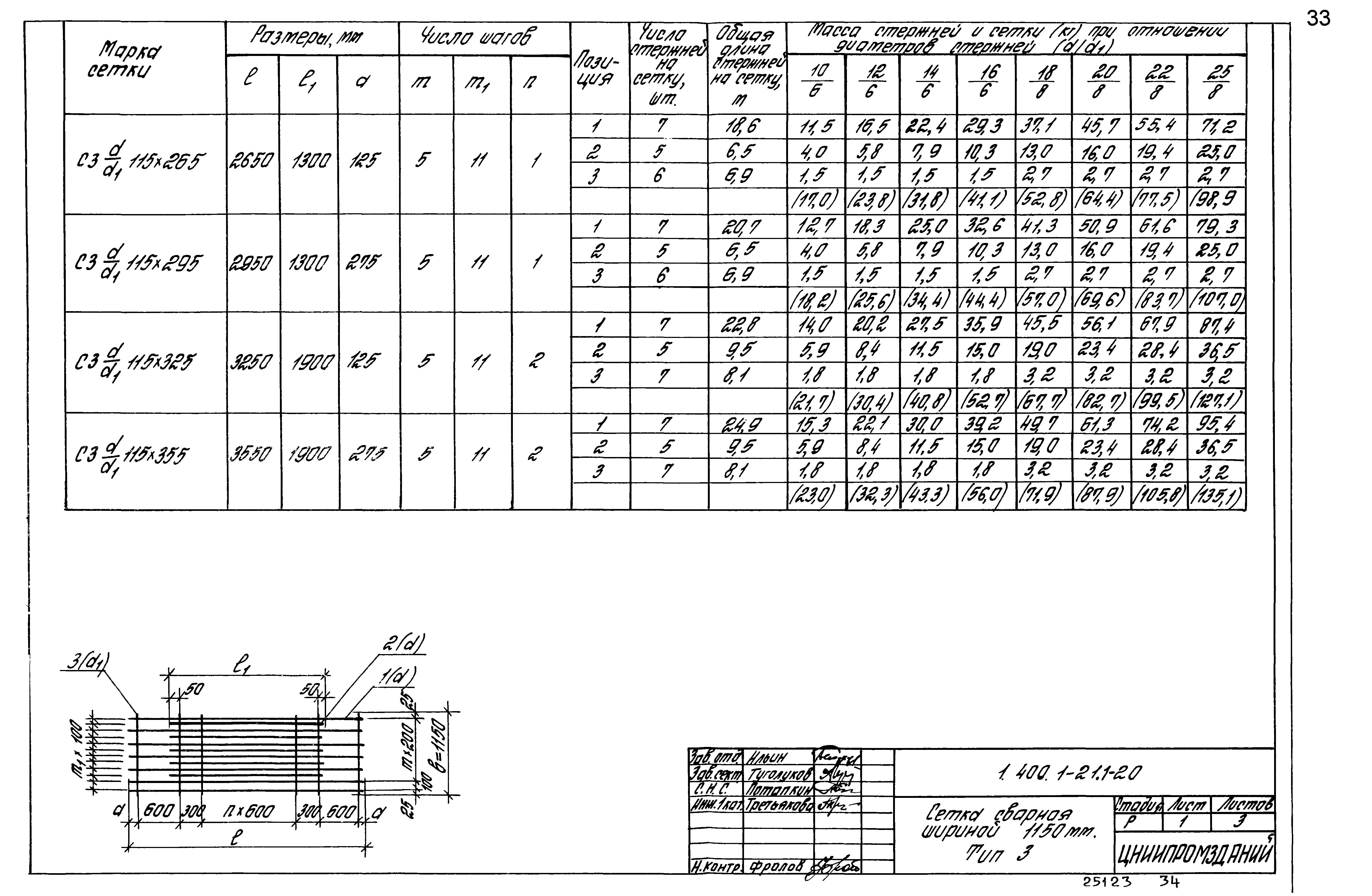 Серия 1.400.1-21