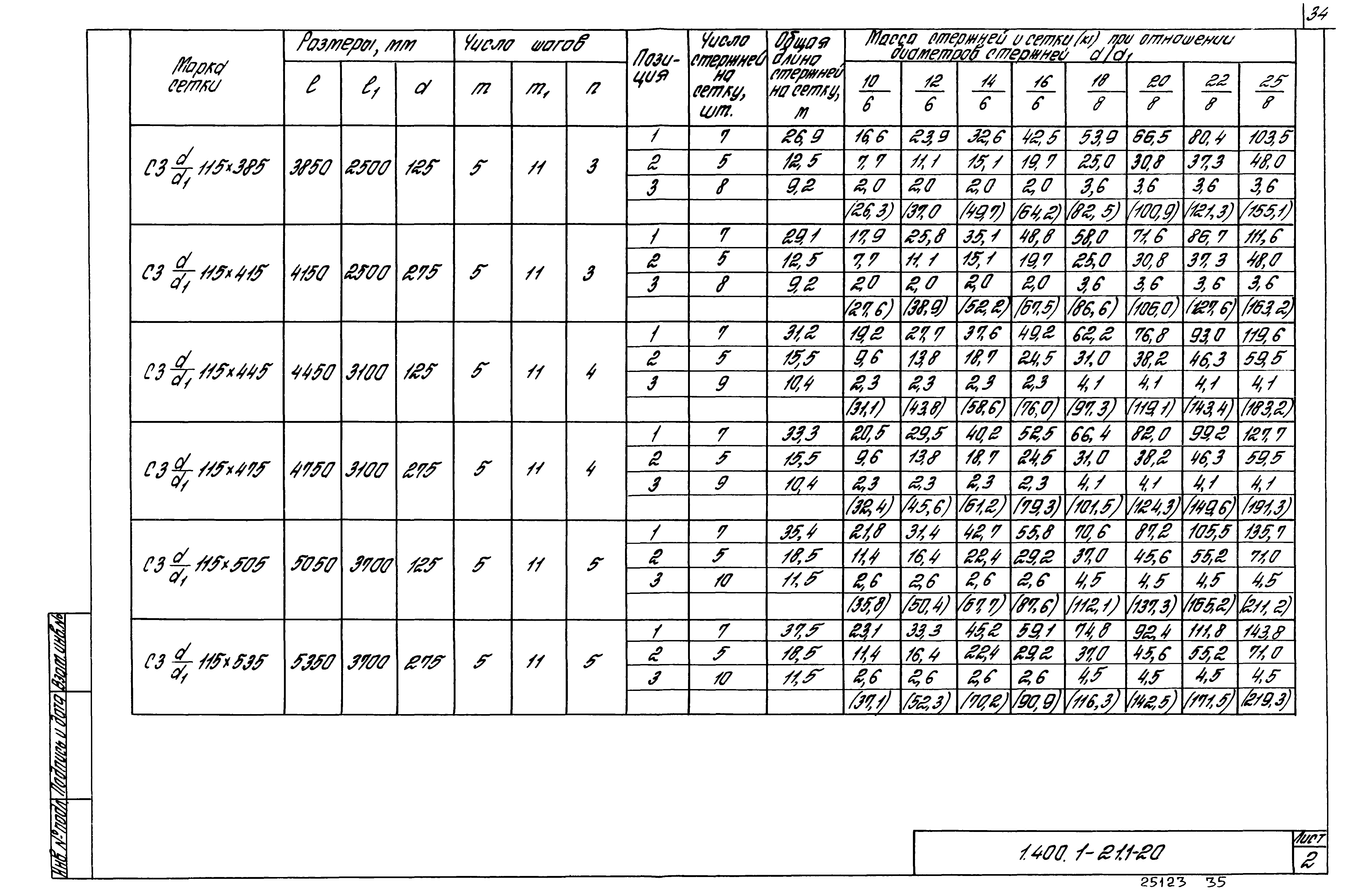 Серия 1.400.1-21