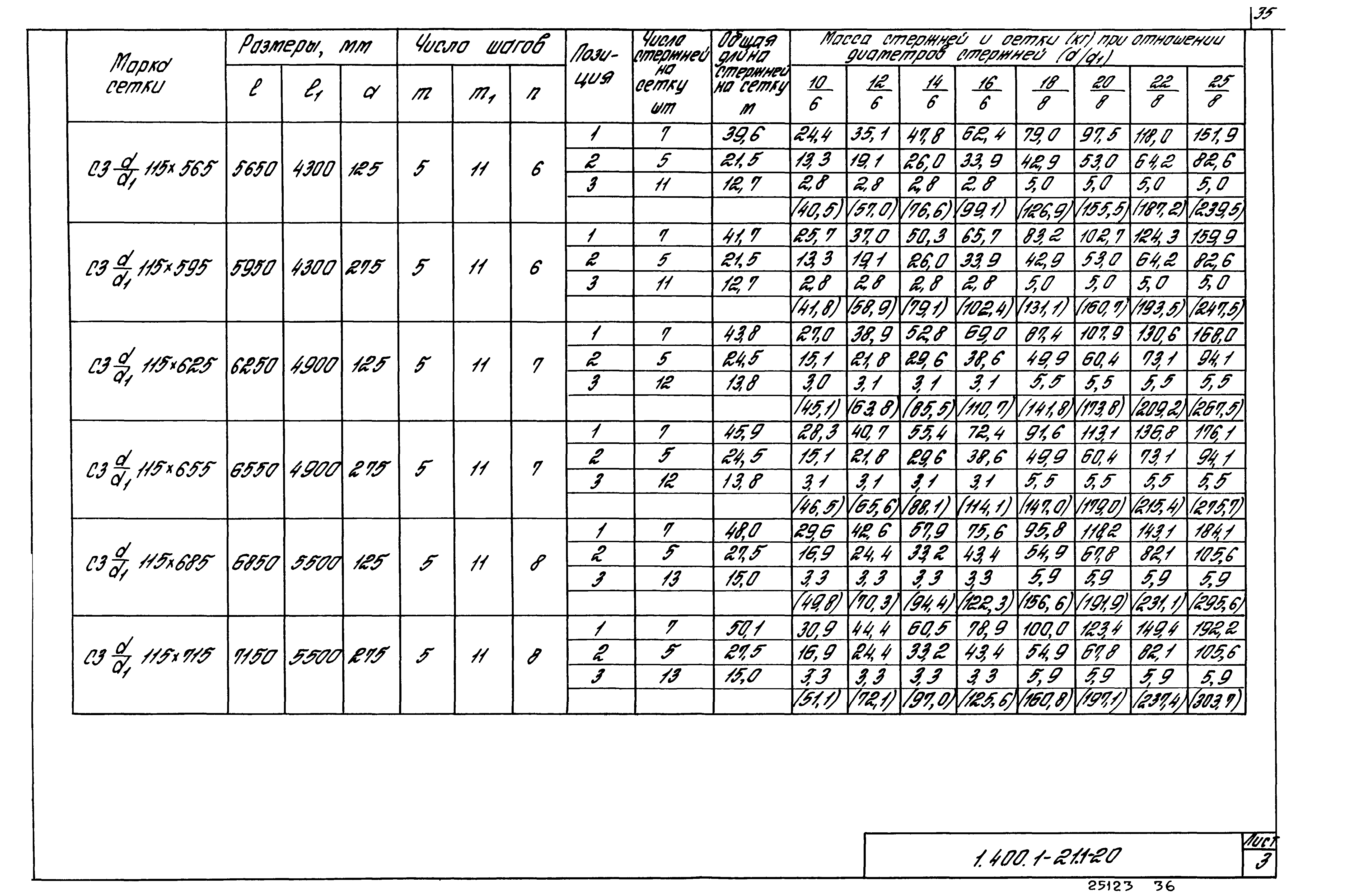 Серия 1.400.1-21