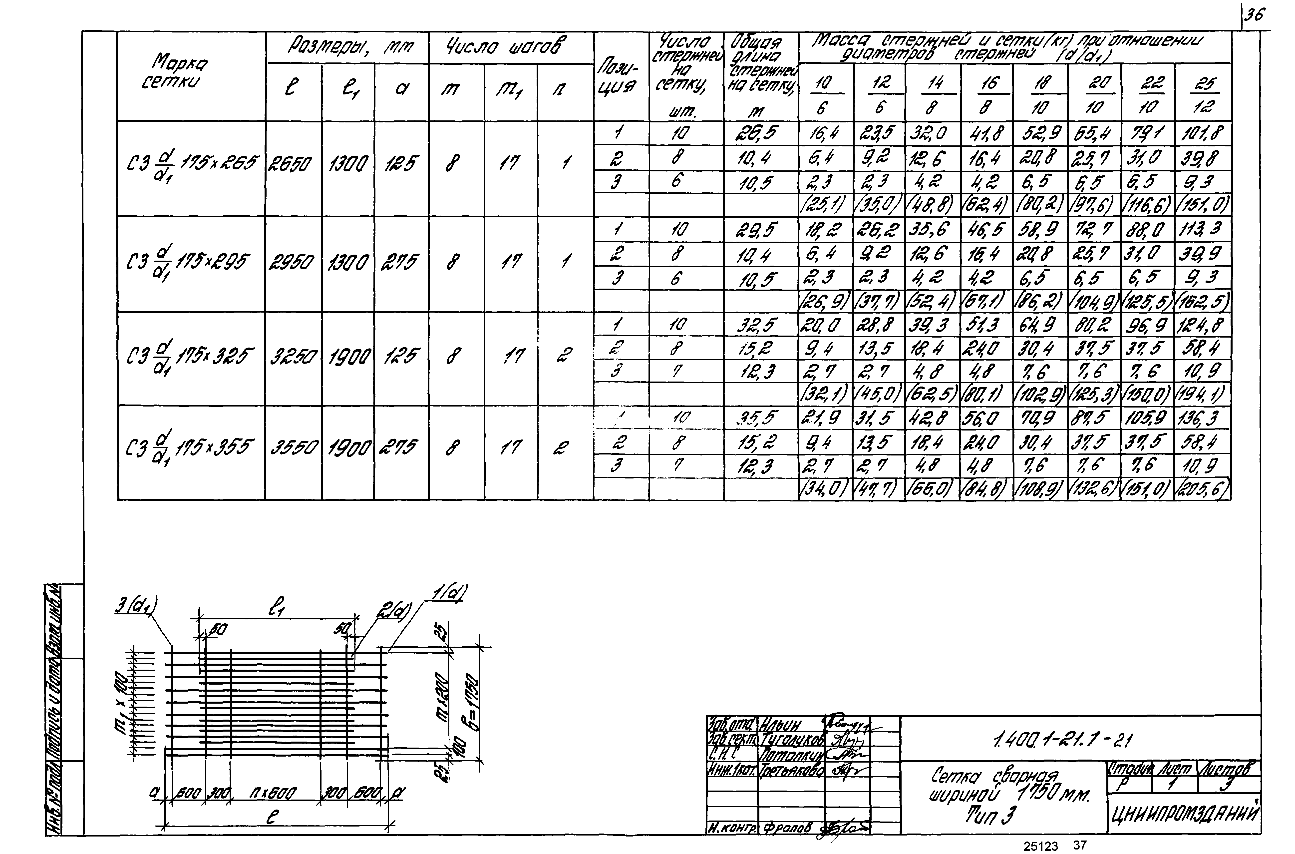 Серия 1.400.1-21