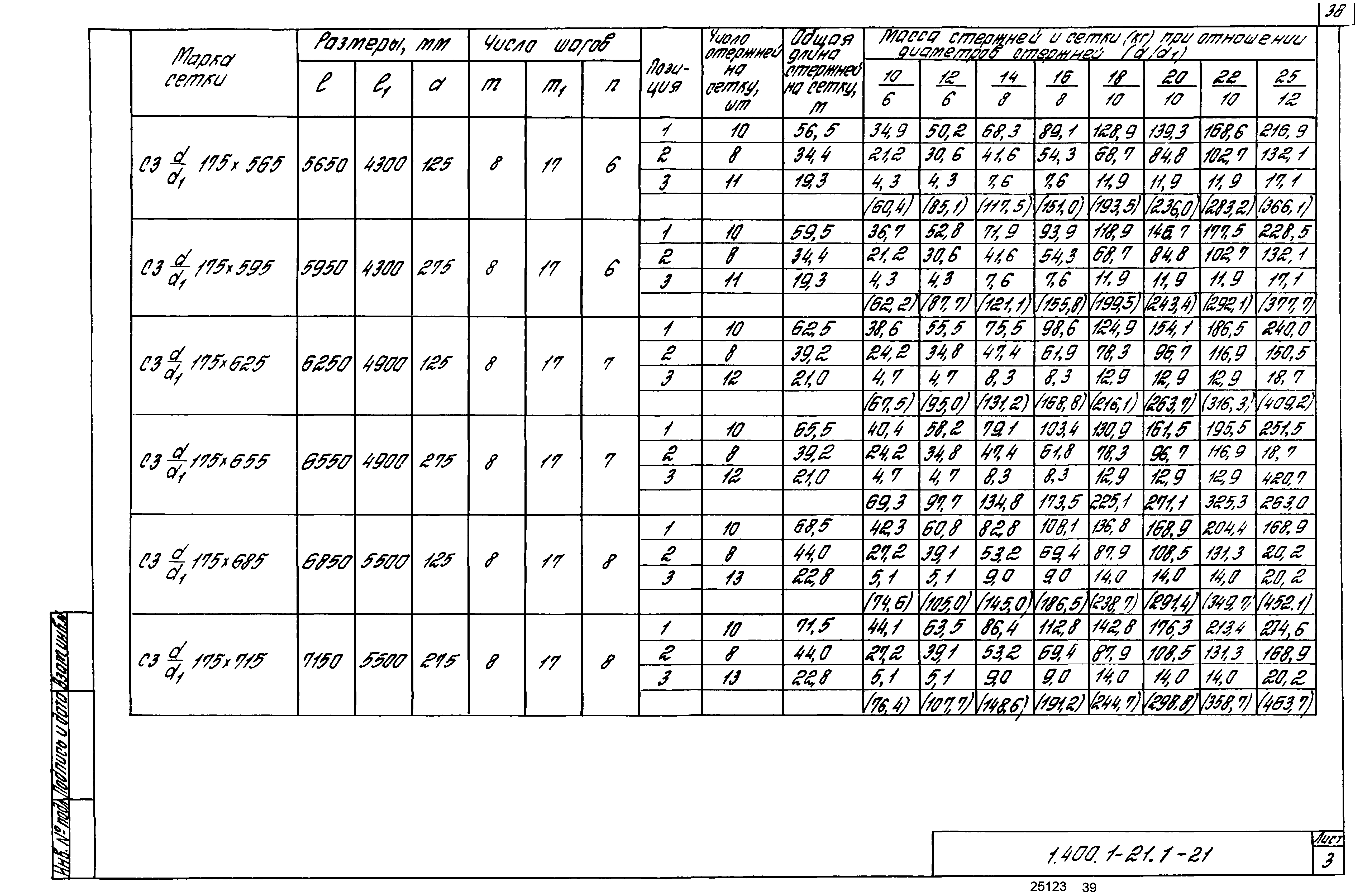 Серия 1.400.1-21