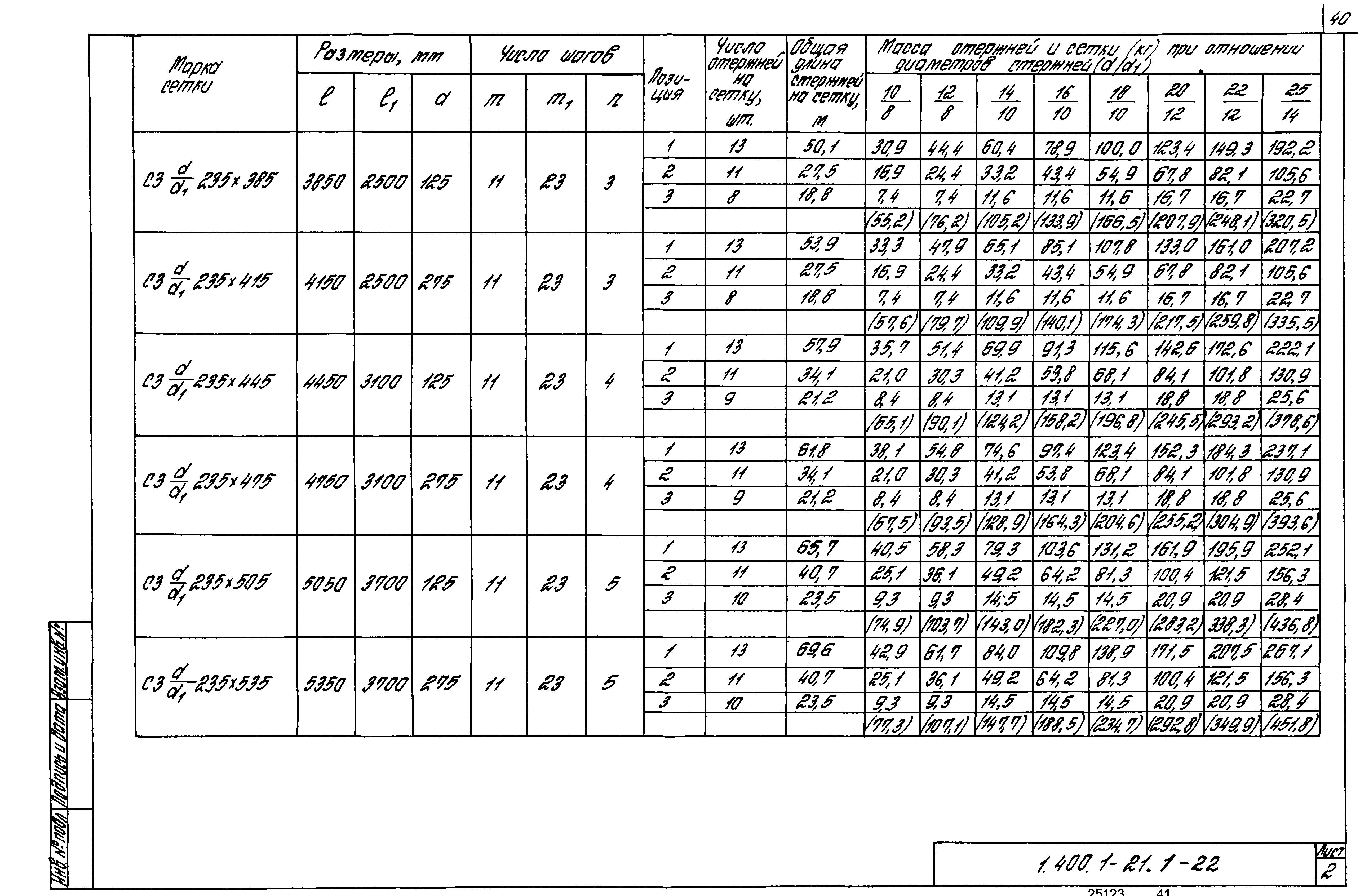 Серия 1.400.1-21