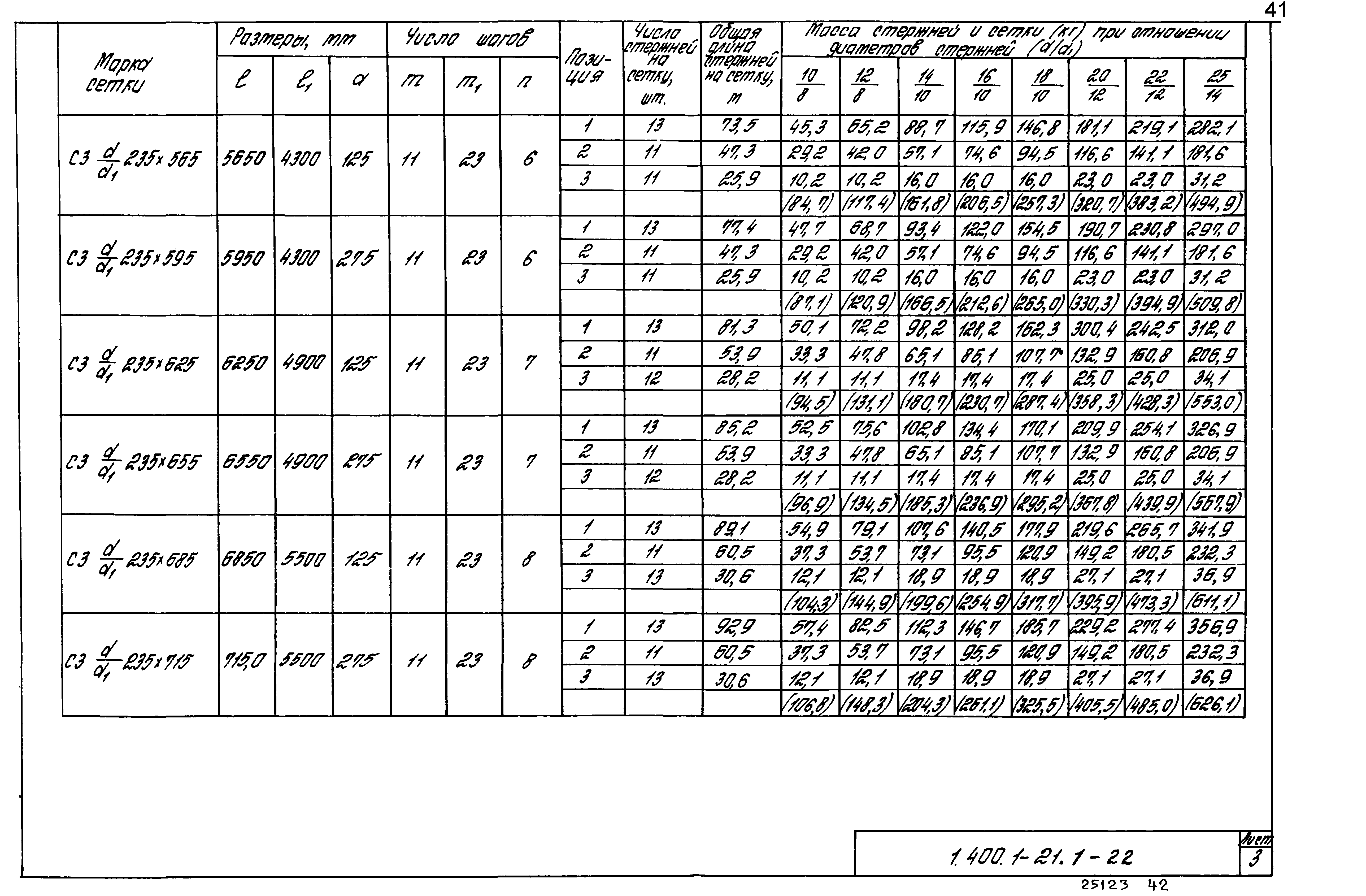 Серия 1.400.1-21