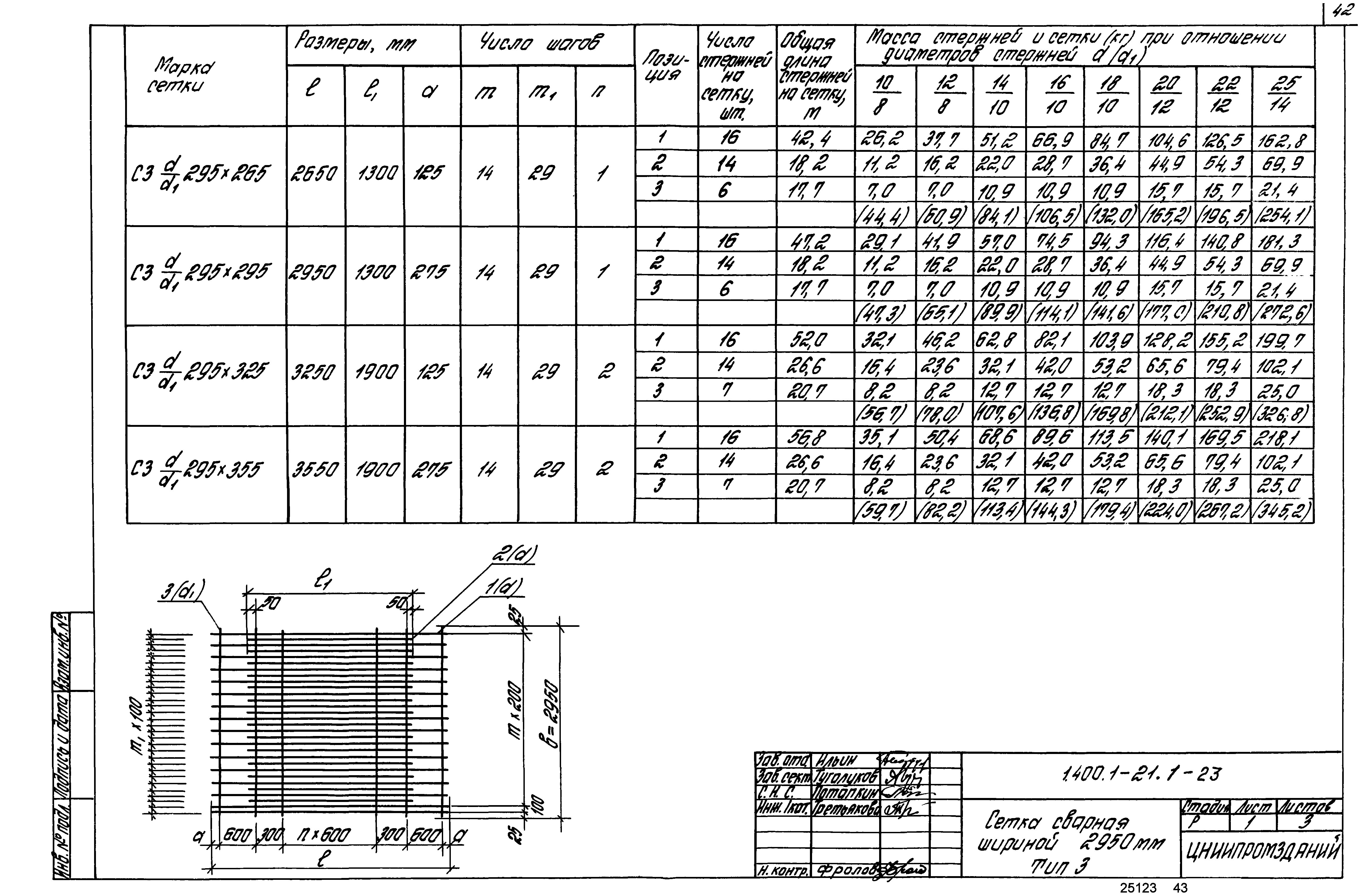 Серия 1.400.1-21