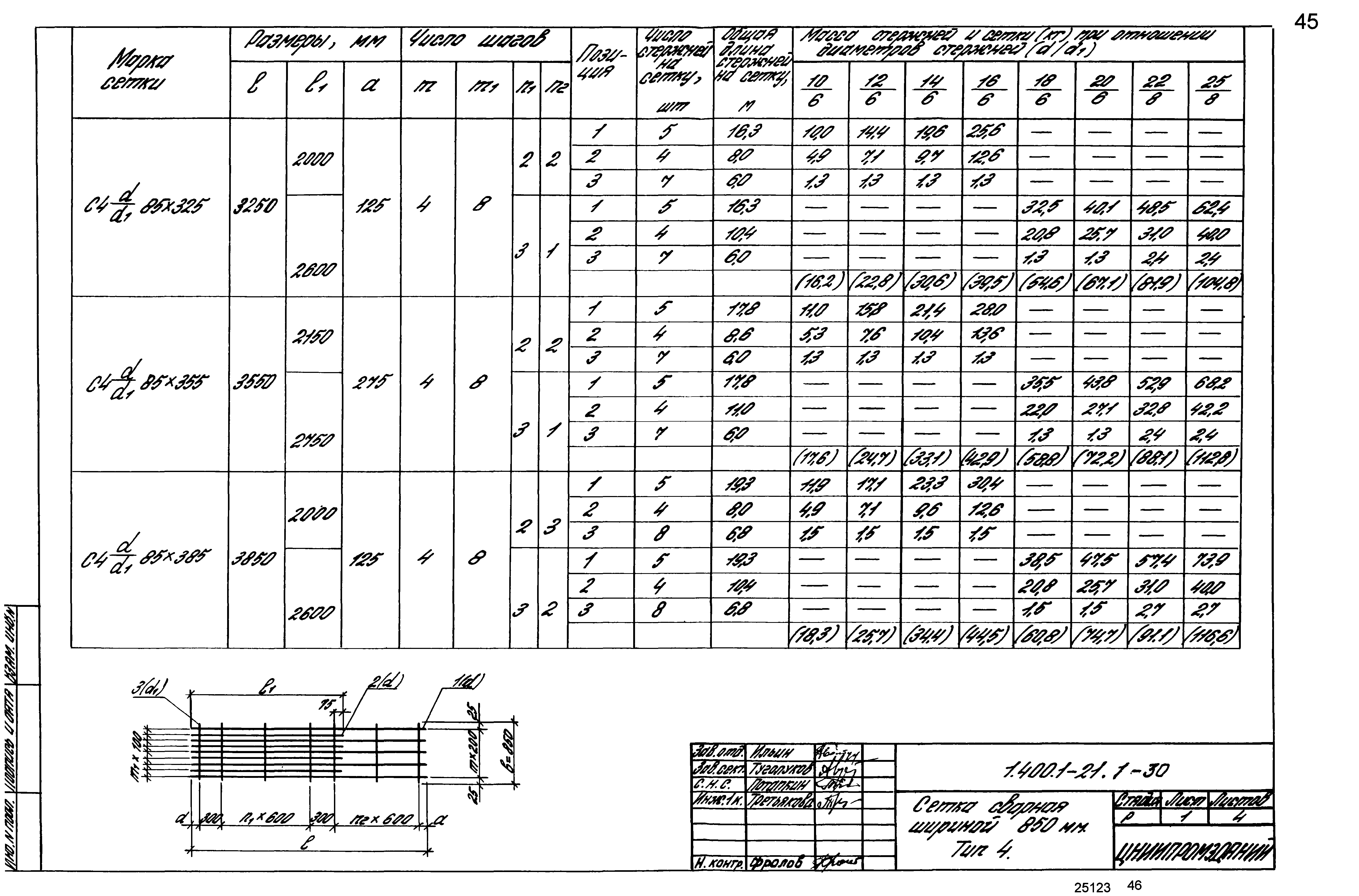 Серия 1.400.1-21