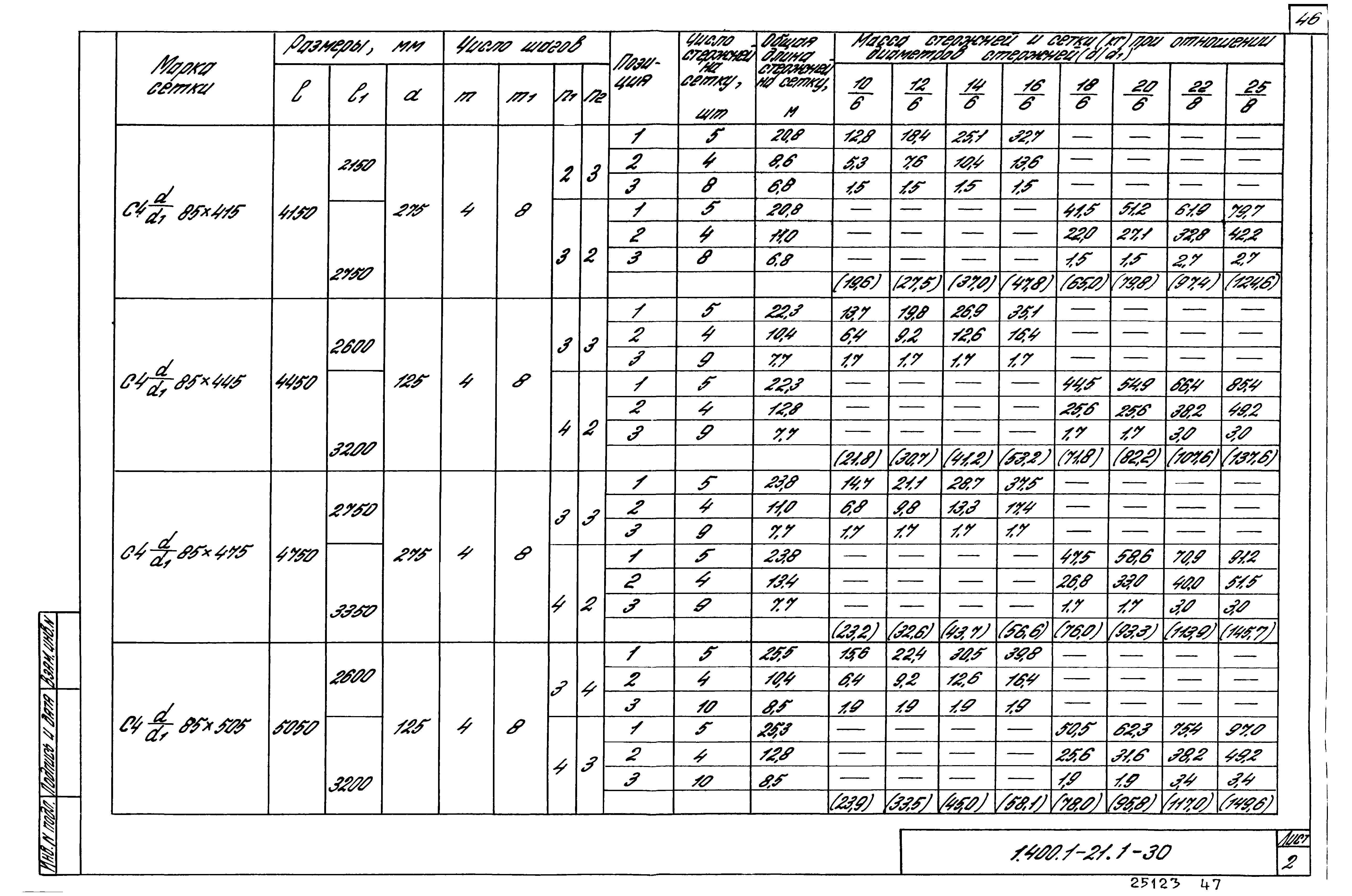 Серия 1.400.1-21