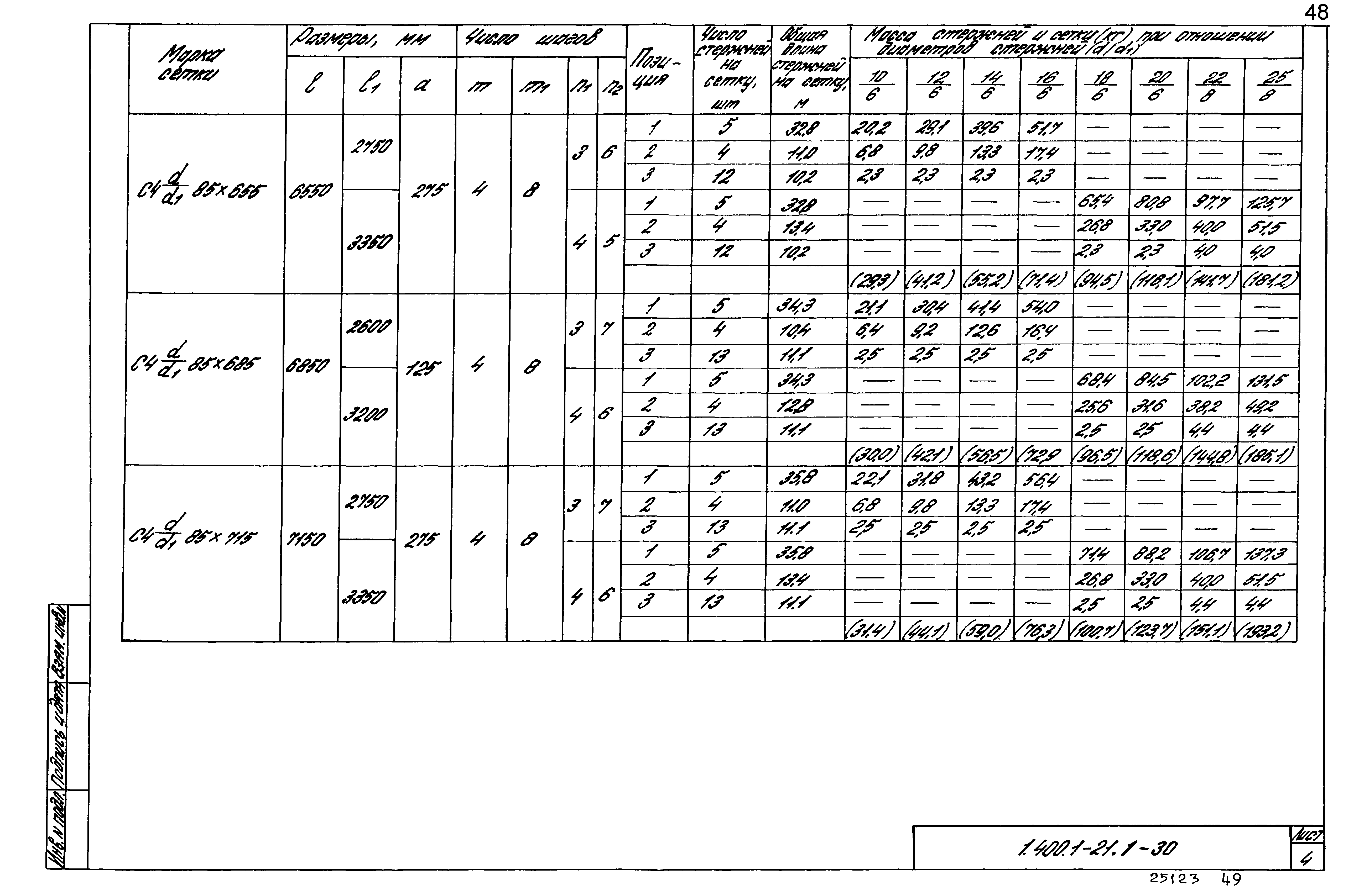 Серия 1.400.1-21