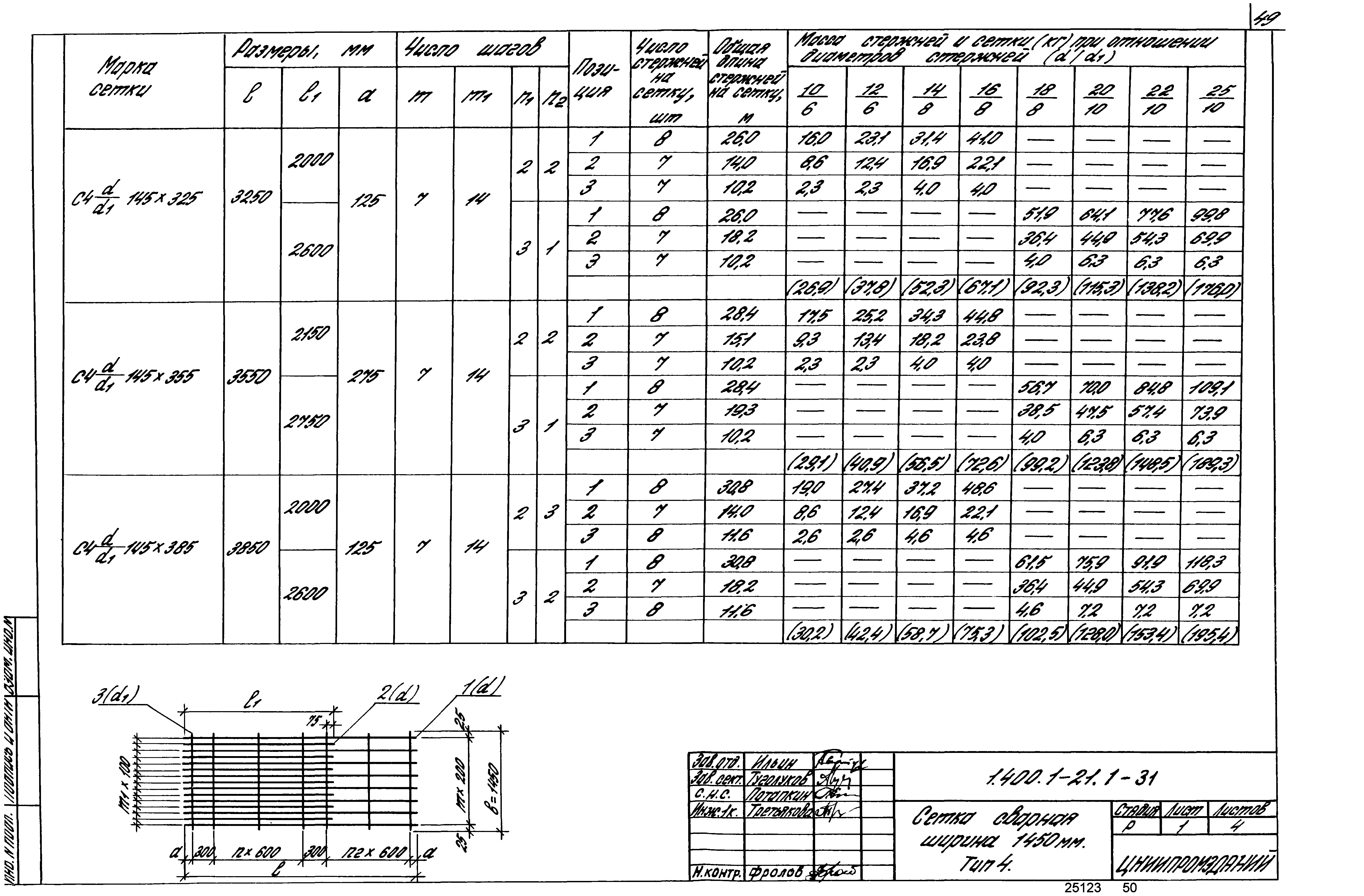 Серия 1.400.1-21