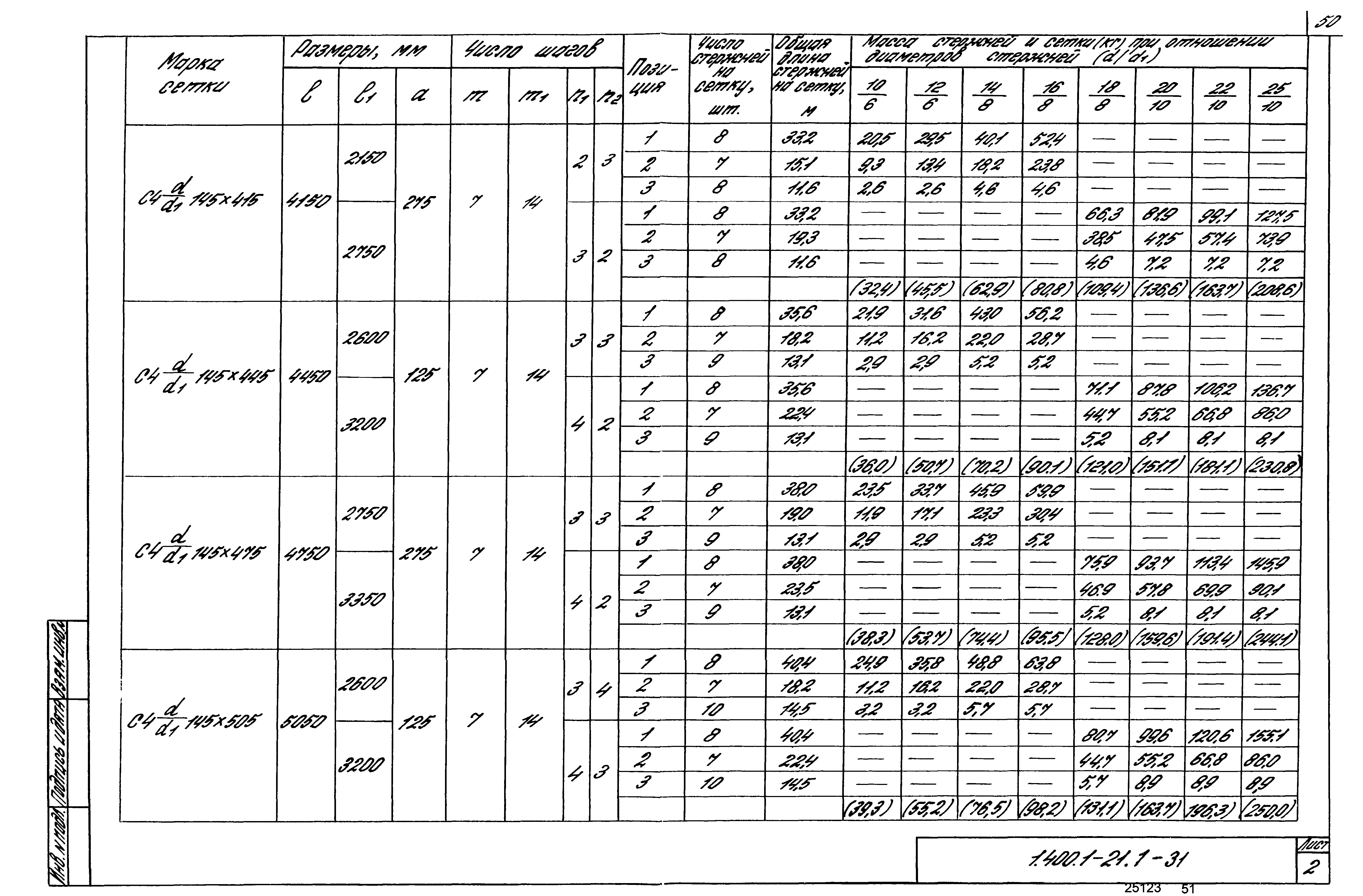 Серия 1.400.1-21