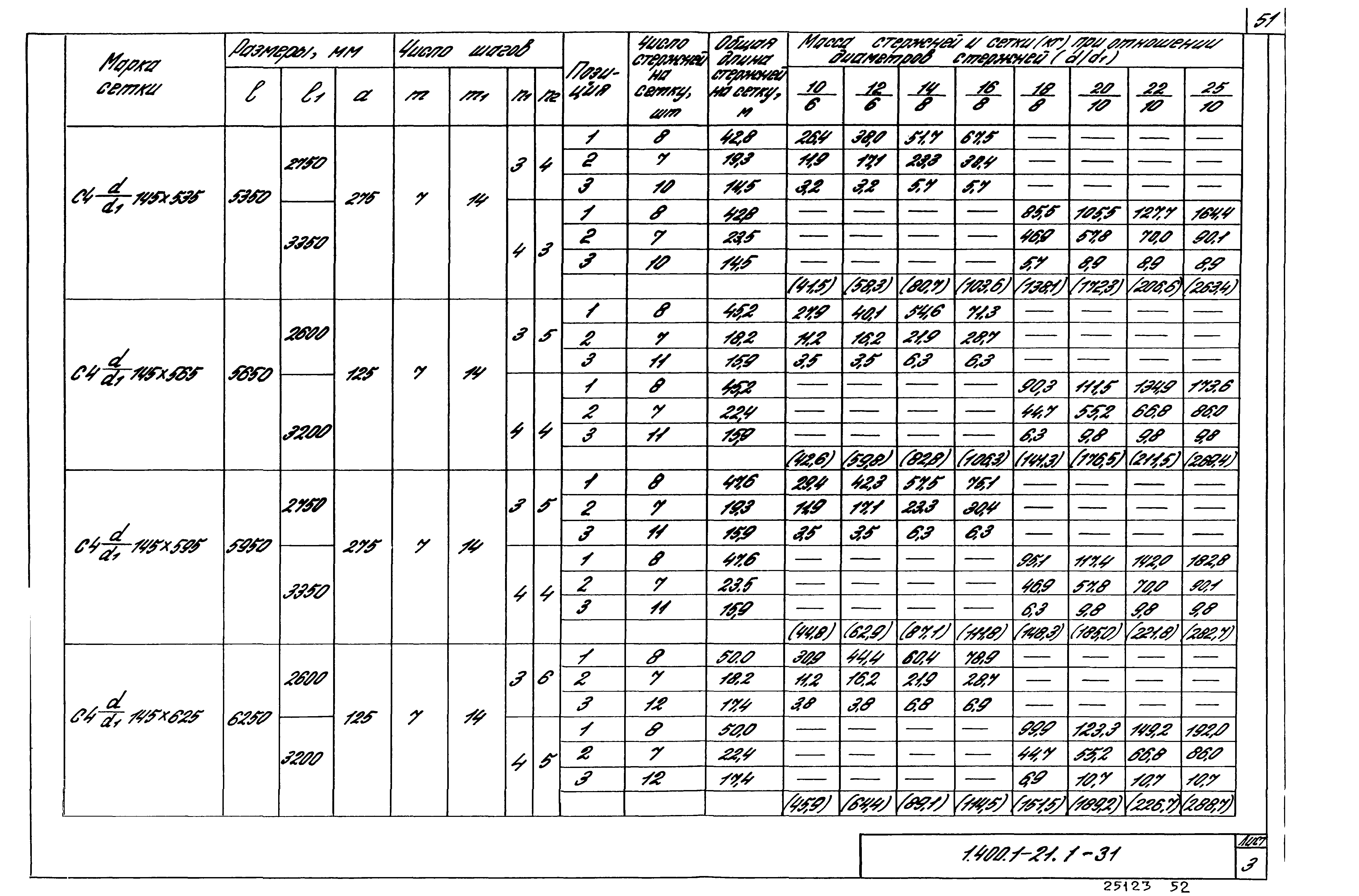 Серия 1.400.1-21