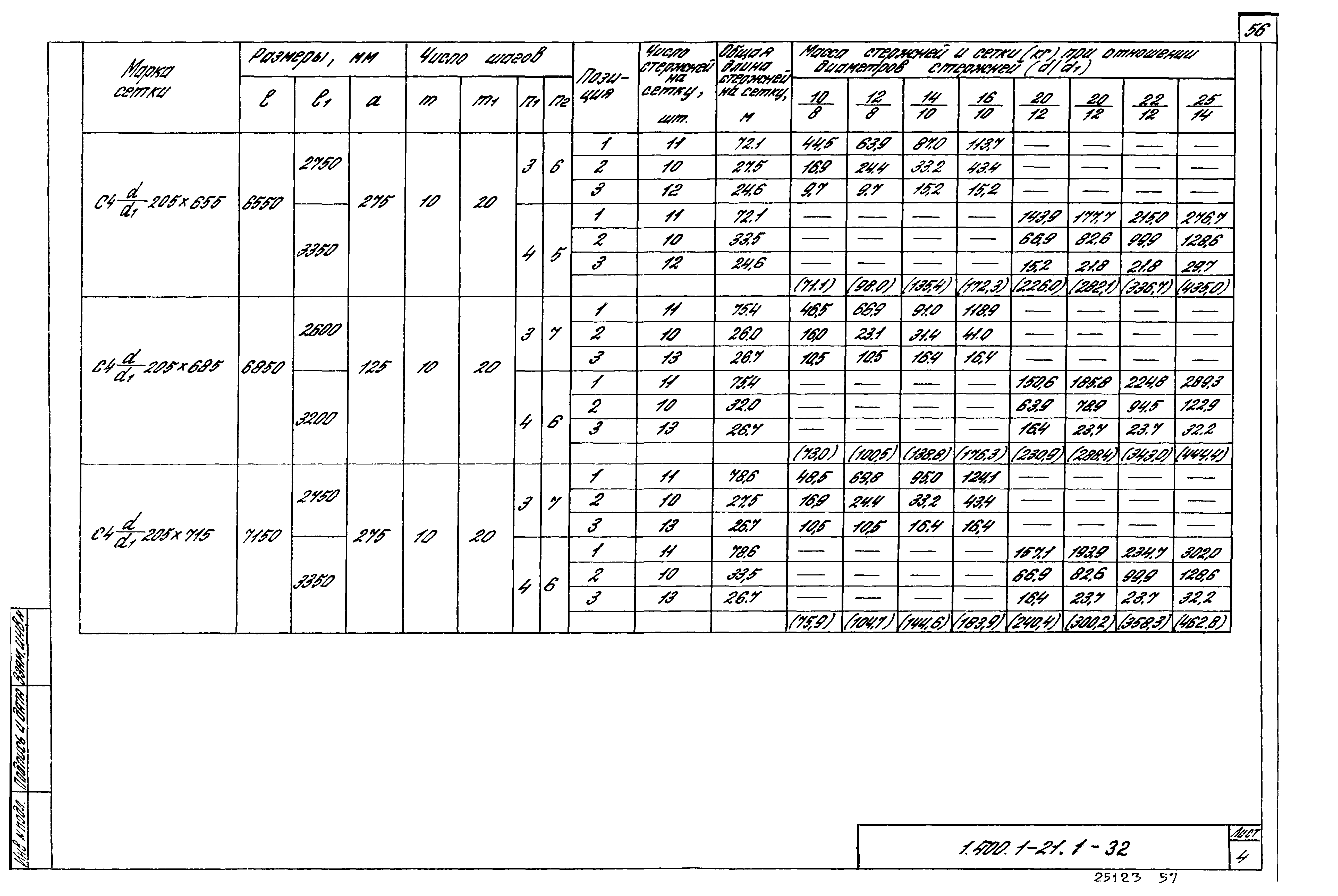 Серия 1.400.1-21